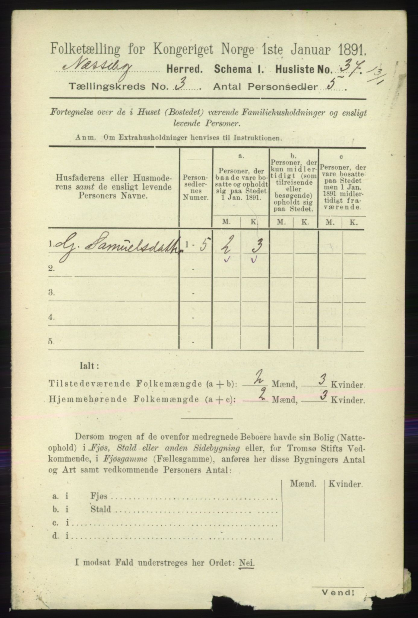 RA, 1891 census for 2027 Nesseby, 1891, p. 1020