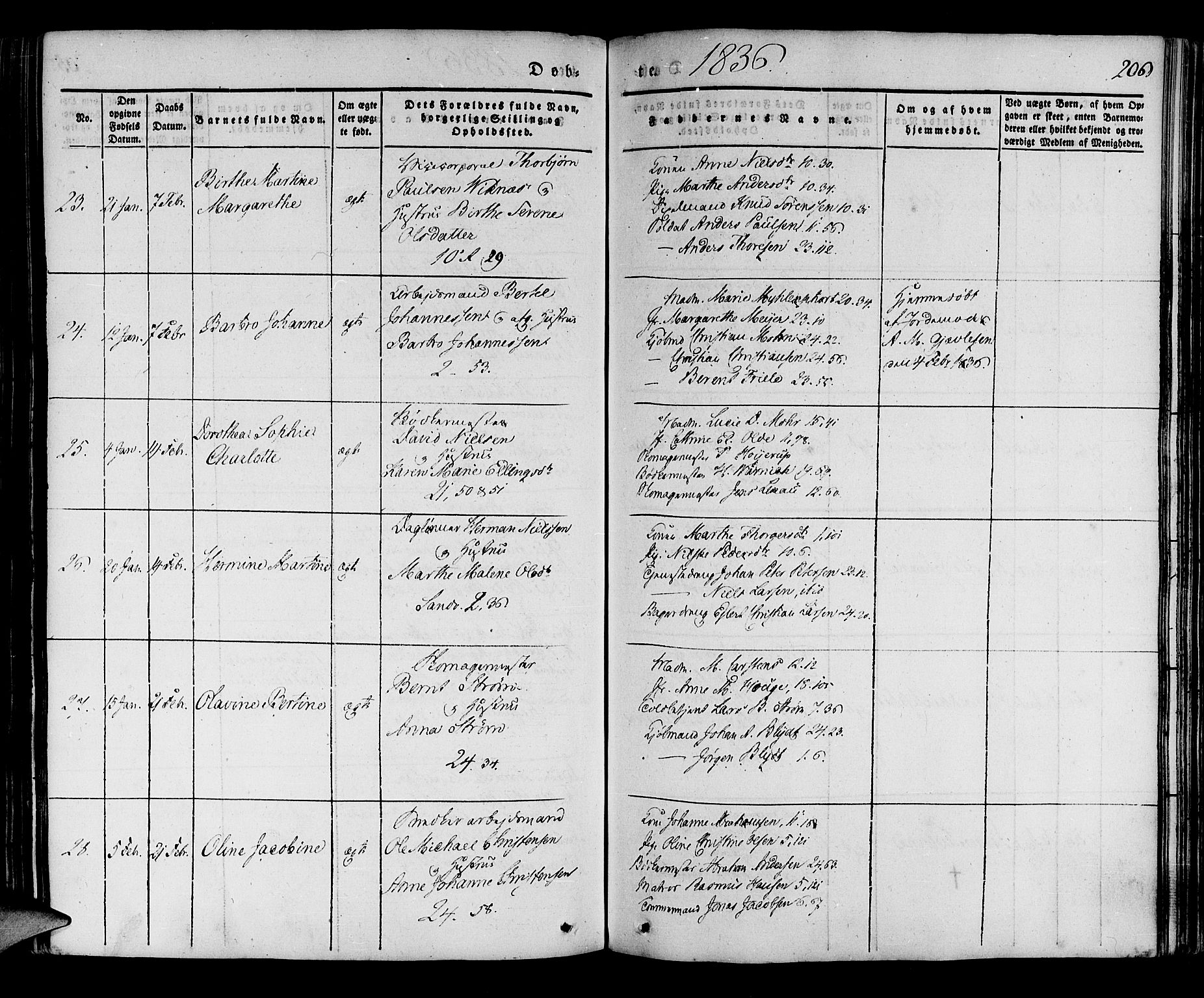 Korskirken sokneprestembete, AV/SAB-A-76101/H/Haa/L0015: Parish register (official) no. B 1, 1833-1841, p. 206