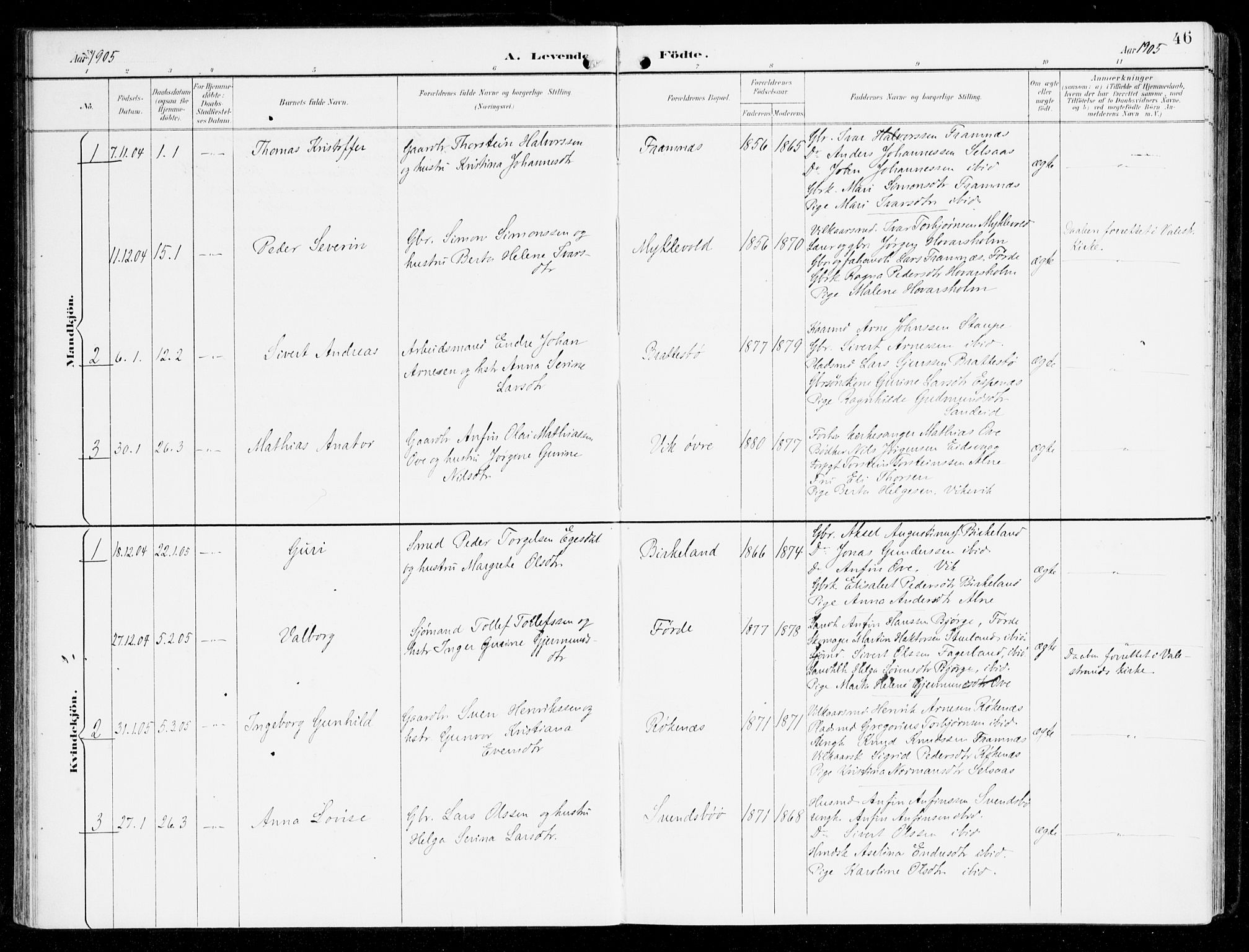Sveio Sokneprestembete, SAB/A-78501/H/Haa: Parish register (official) no. D 2, 1894-1916, p. 46
