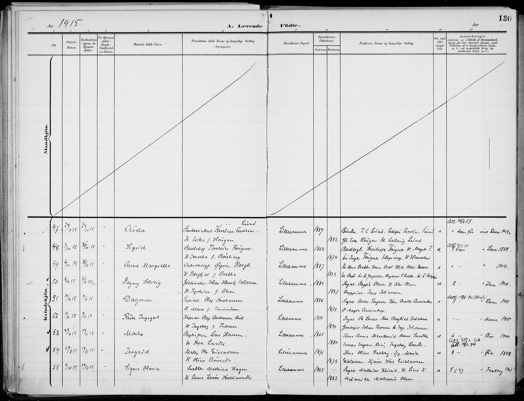 Lillehammer prestekontor, AV/SAH-PREST-088/H/Ha/Haa/L0001: Parish register (official) no. 1, 1901-1916, p. 130