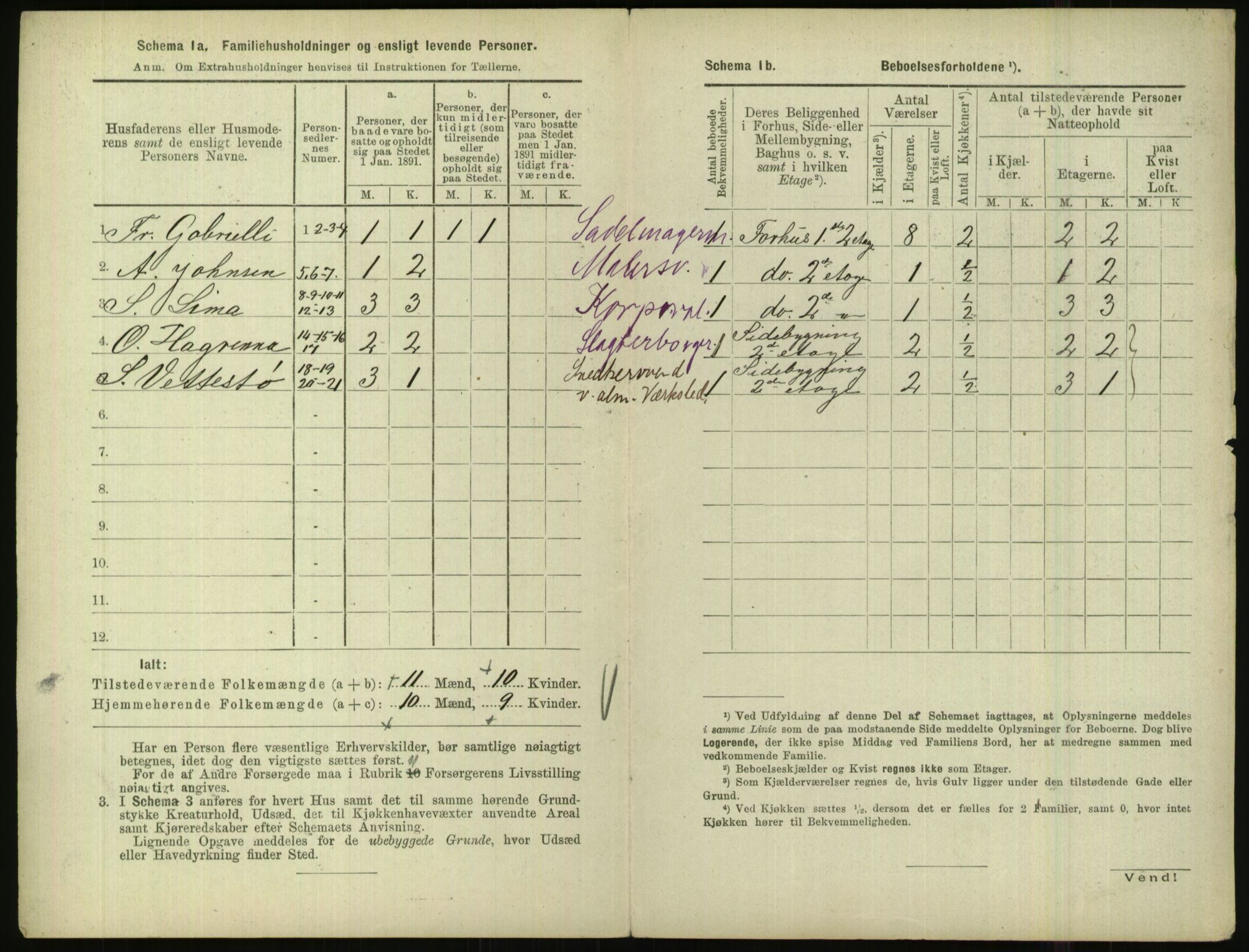 RA, 1891 census for 1001 Kristiansand, 1891, p. 1291