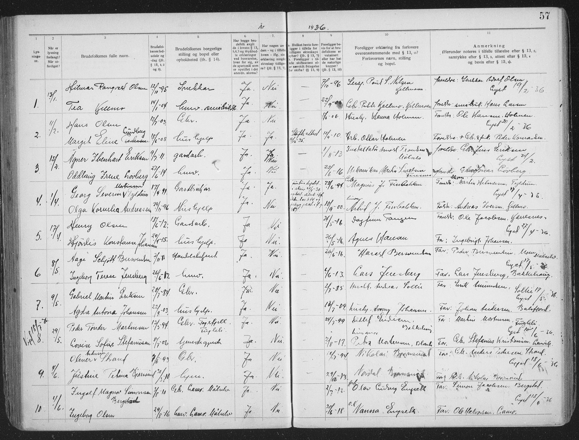 Målselv sokneprestembete, AV/SATØ-S-1311/I/Id/L0041: Banns register no. 41, 1919-1942, p. 57