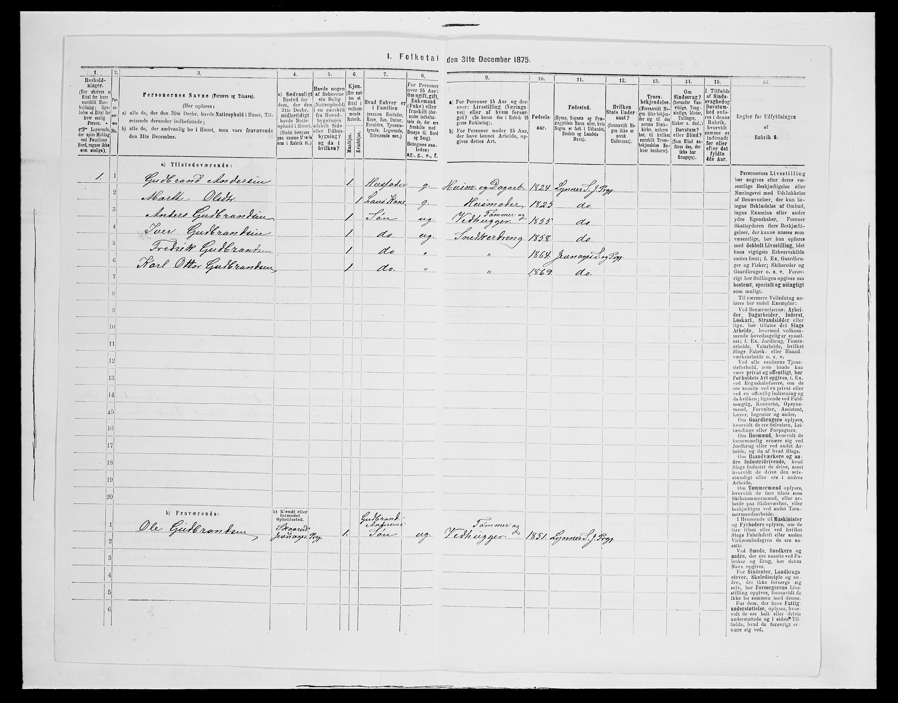 SAH, 1875 census for 0532P Jevnaker, 1875, p. 1225