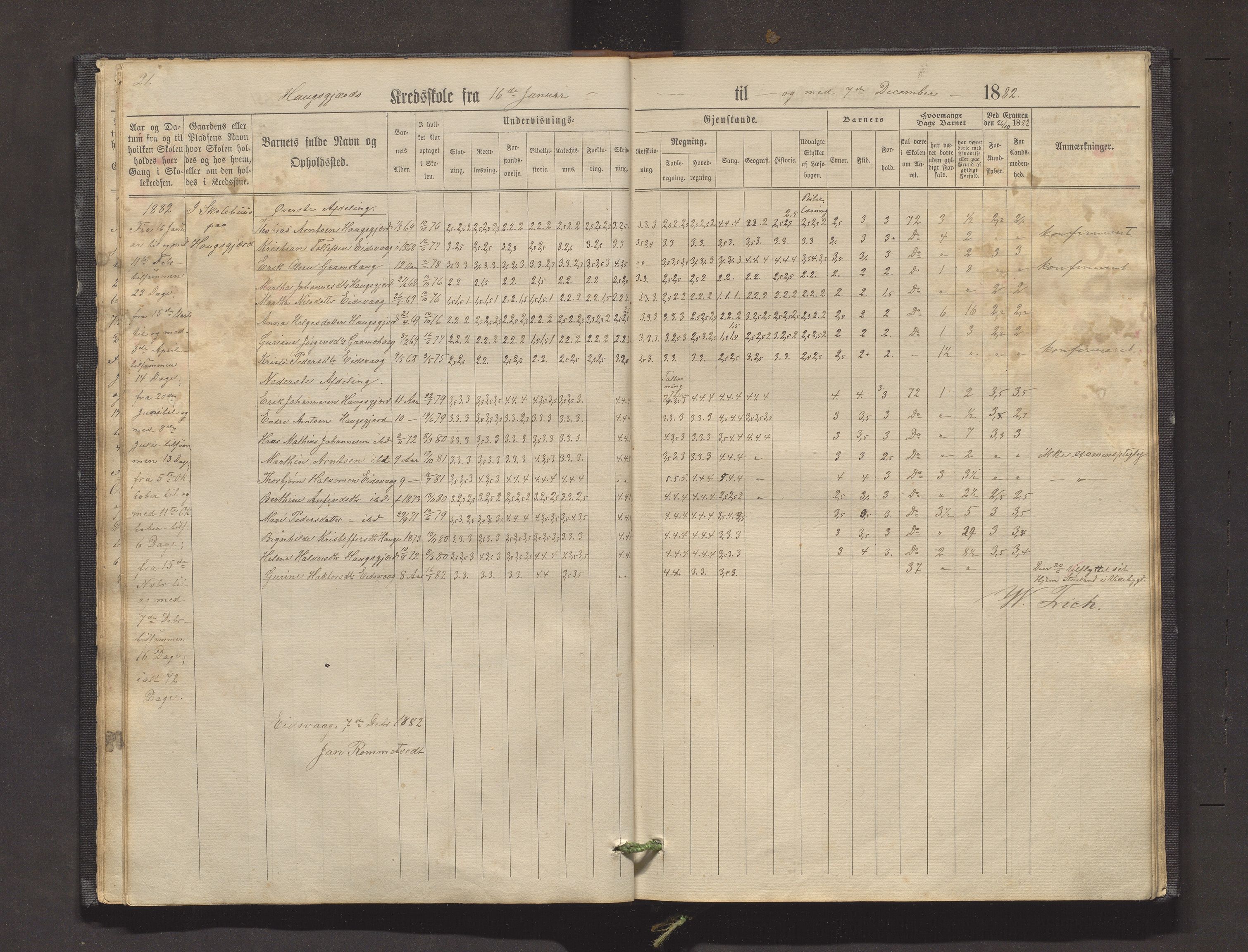 Valestrand kommune. Barneskulane, IKAH/1217-231/F/Fa/L0001: Skuleprotokoll for Gramshaug, Haugsgjerd, Enstabøvoll, Bjørgen og Valen krinsar i Sveen prestegjeld, 1863-1890, p. 21