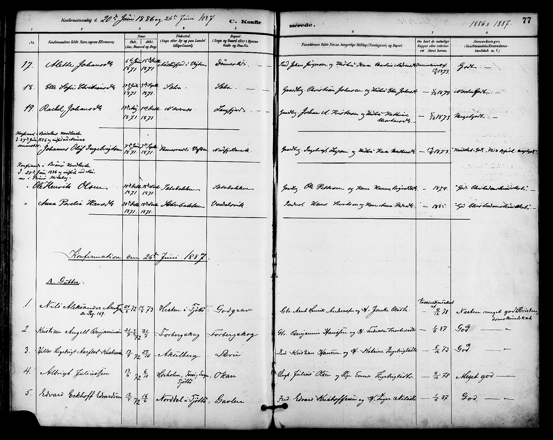 Ministerialprotokoller, klokkerbøker og fødselsregistre - Nordland, AV/SAT-A-1459/814/L0226: Parish register (official) no. 814A07, 1886-1898, p. 77