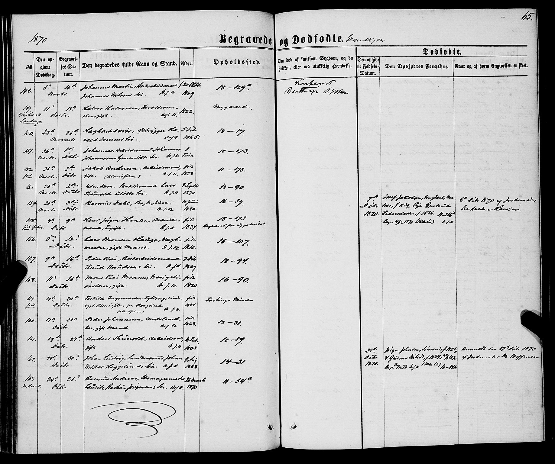 Domkirken sokneprestembete, AV/SAB-A-74801/H/Haa/L0042: Parish register (official) no. E 3, 1863-1876, p. 65