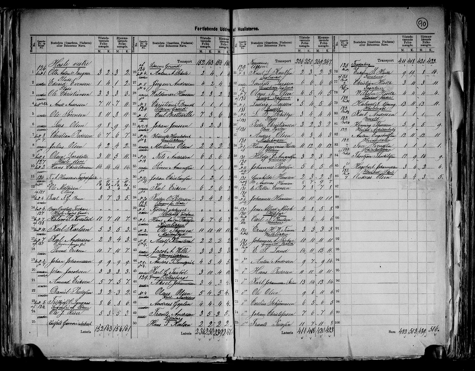 RA, 1891 census for 0218 Aker, 1891, p. 7