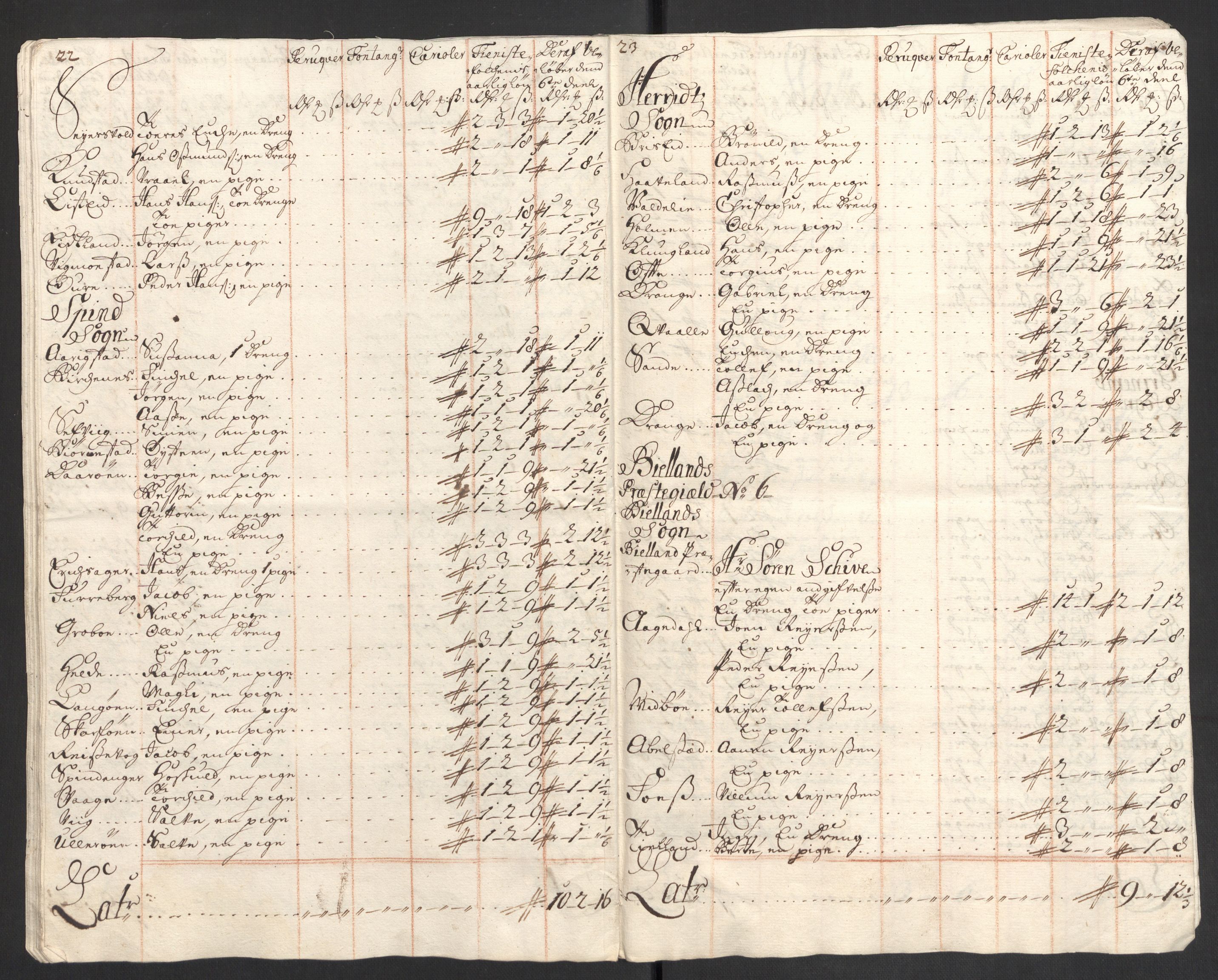 Rentekammeret inntil 1814, Reviderte regnskaper, Fogderegnskap, RA/EA-4092/R43/L2554: Fogderegnskap Lista og Mandal, 1711, p. 345