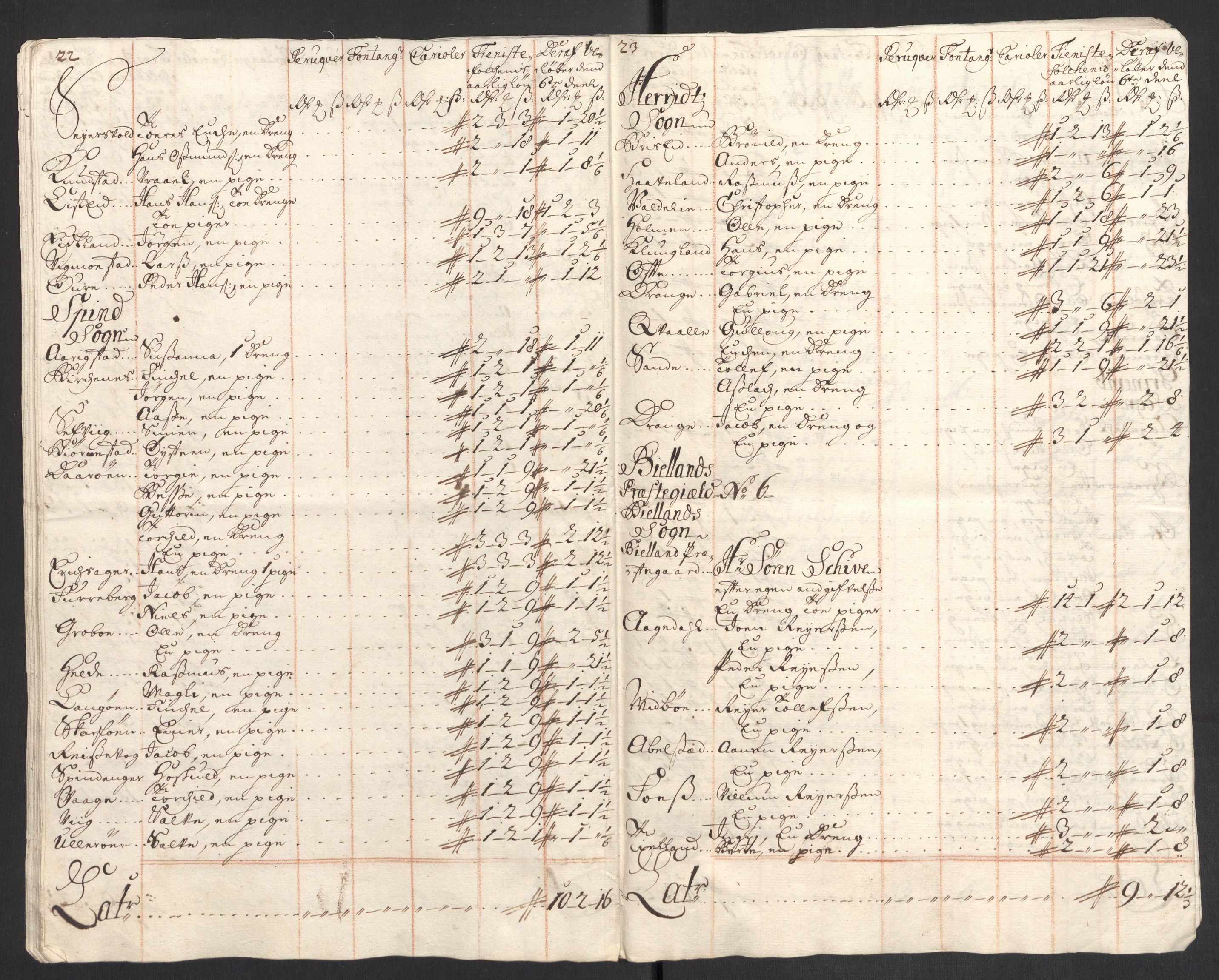 Rentekammeret inntil 1814, Reviderte regnskaper, Fogderegnskap, AV/RA-EA-4092/R43/L2554: Fogderegnskap Lista og Mandal, 1711, p. 345