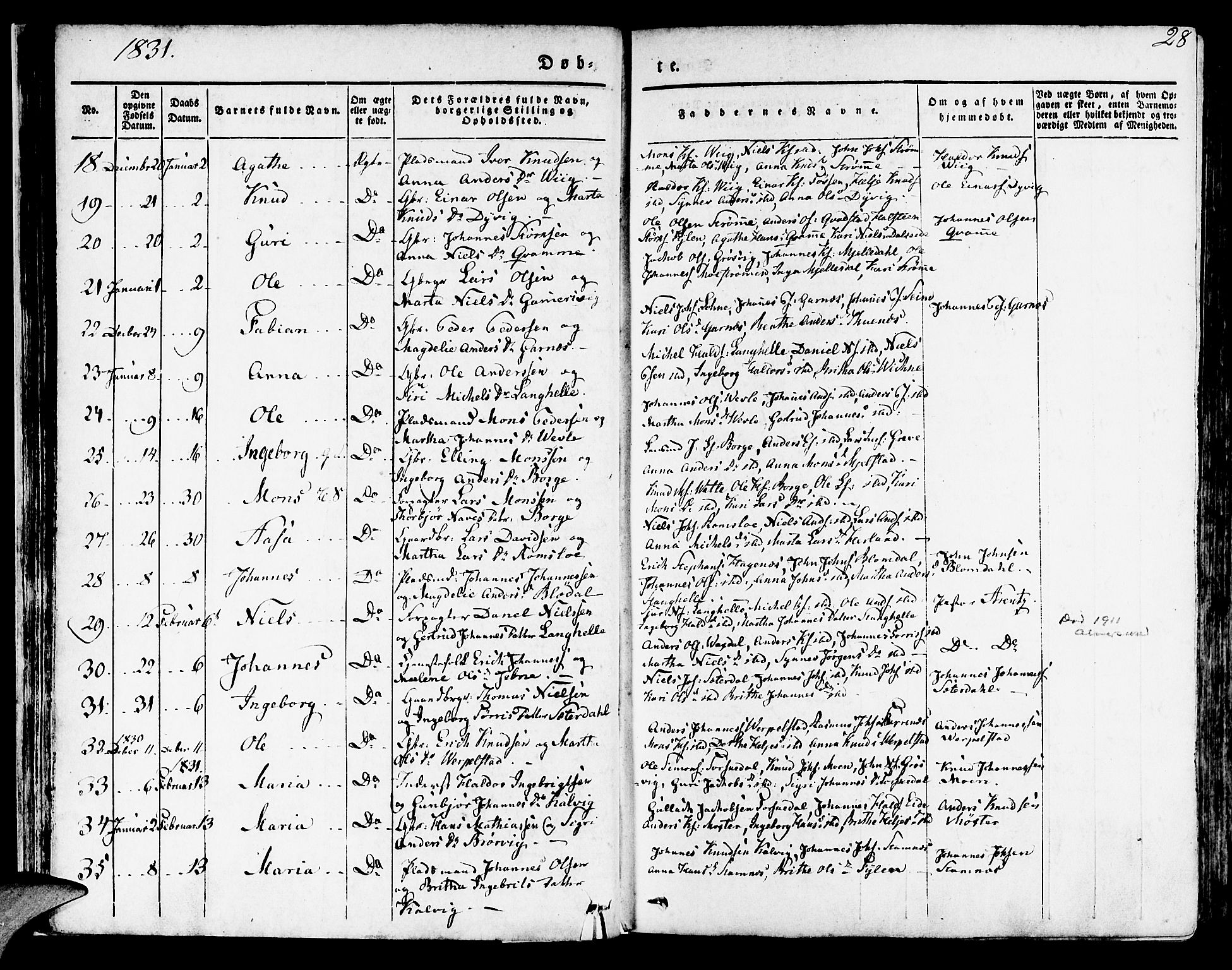 Haus sokneprestembete, AV/SAB-A-75601/H/Haa: Parish register (official) no. A 14, 1827-1838, p. 28