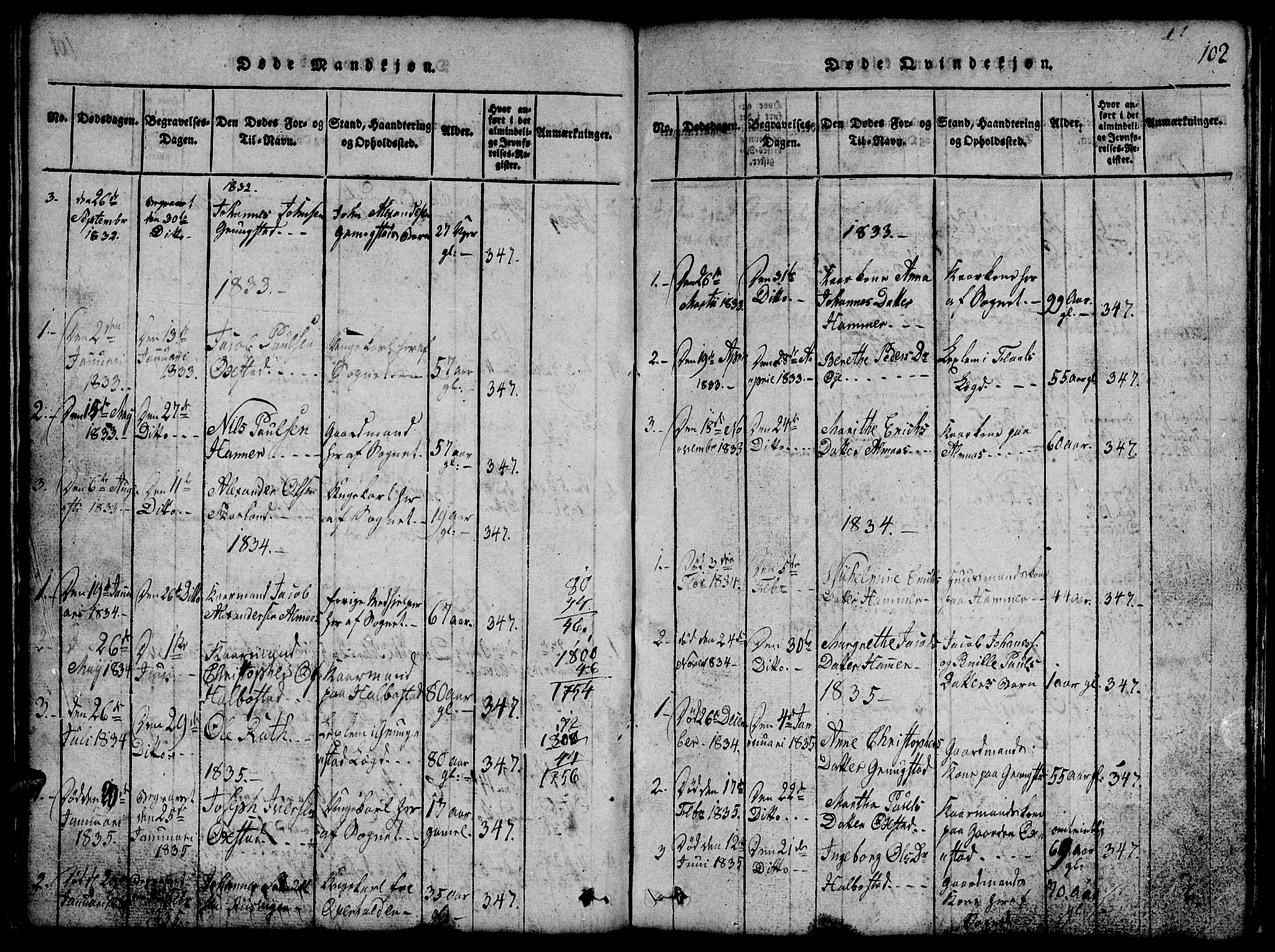 Ministerialprotokoller, klokkerbøker og fødselsregistre - Nord-Trøndelag, SAT/A-1458/765/L0562: Parish register (copy) no. 765C01, 1817-1851, p. 102