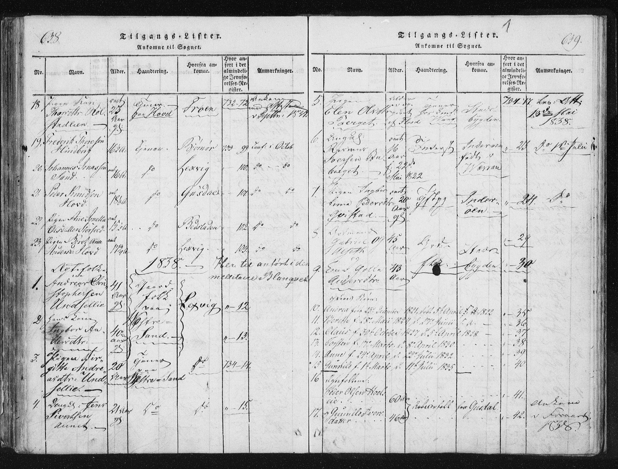 Ministerialprotokoller, klokkerbøker og fødselsregistre - Nord-Trøndelag, SAT/A-1458/744/L0417: Parish register (official) no. 744A01, 1817-1842, p. 638-639