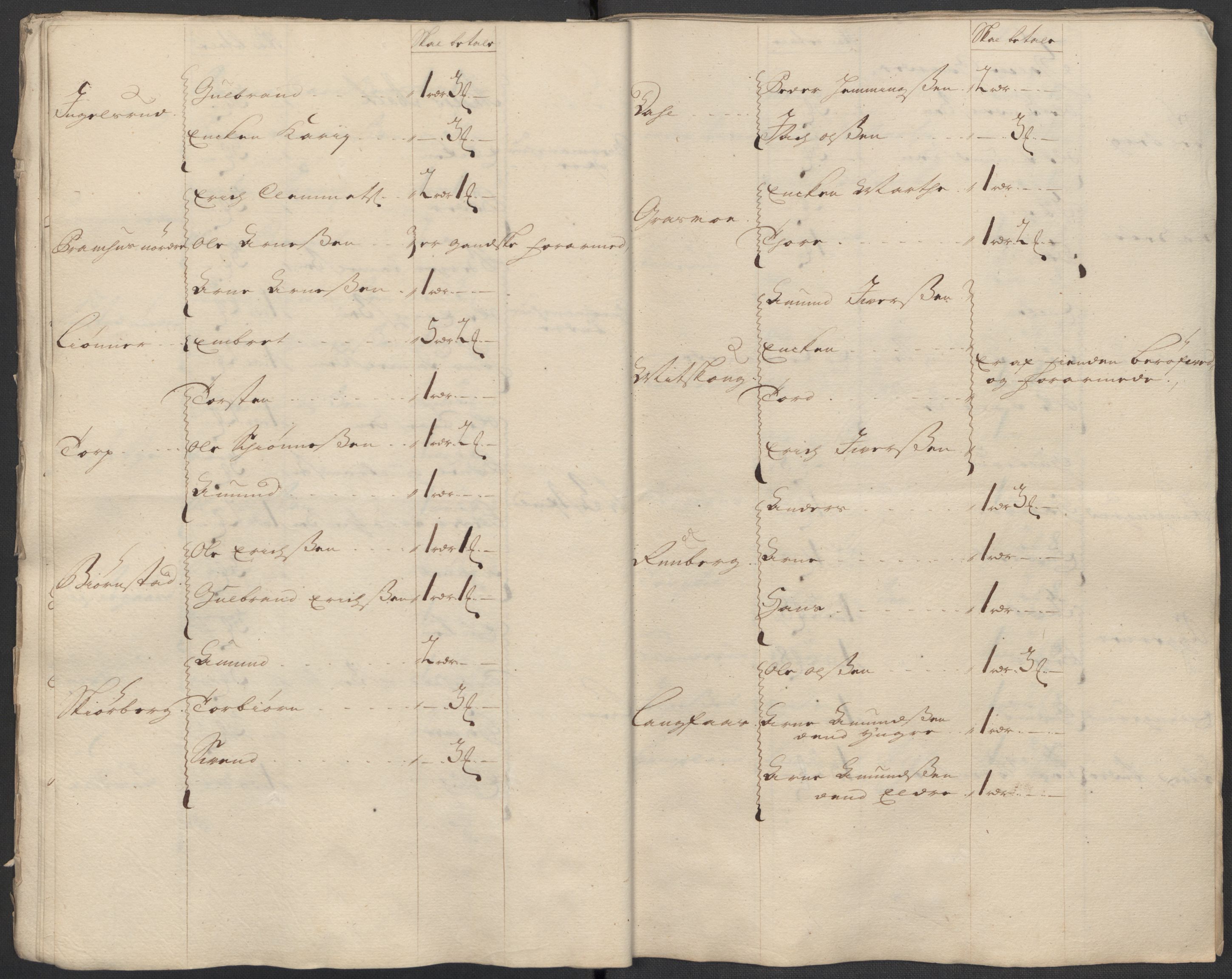 Rentekammeret inntil 1814, Reviderte regnskaper, Fogderegnskap, AV/RA-EA-4092/R13/L0855: Fogderegnskap Solør, Odal og Østerdal, 1716, p. 190