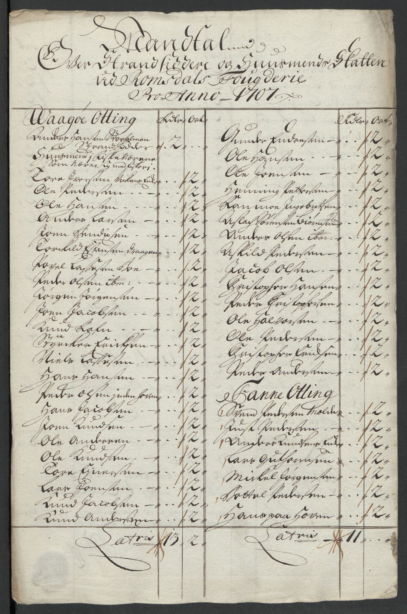 Rentekammeret inntil 1814, Reviderte regnskaper, Fogderegnskap, RA/EA-4092/R55/L3658: Fogderegnskap Romsdal, 1707-1708, p. 88