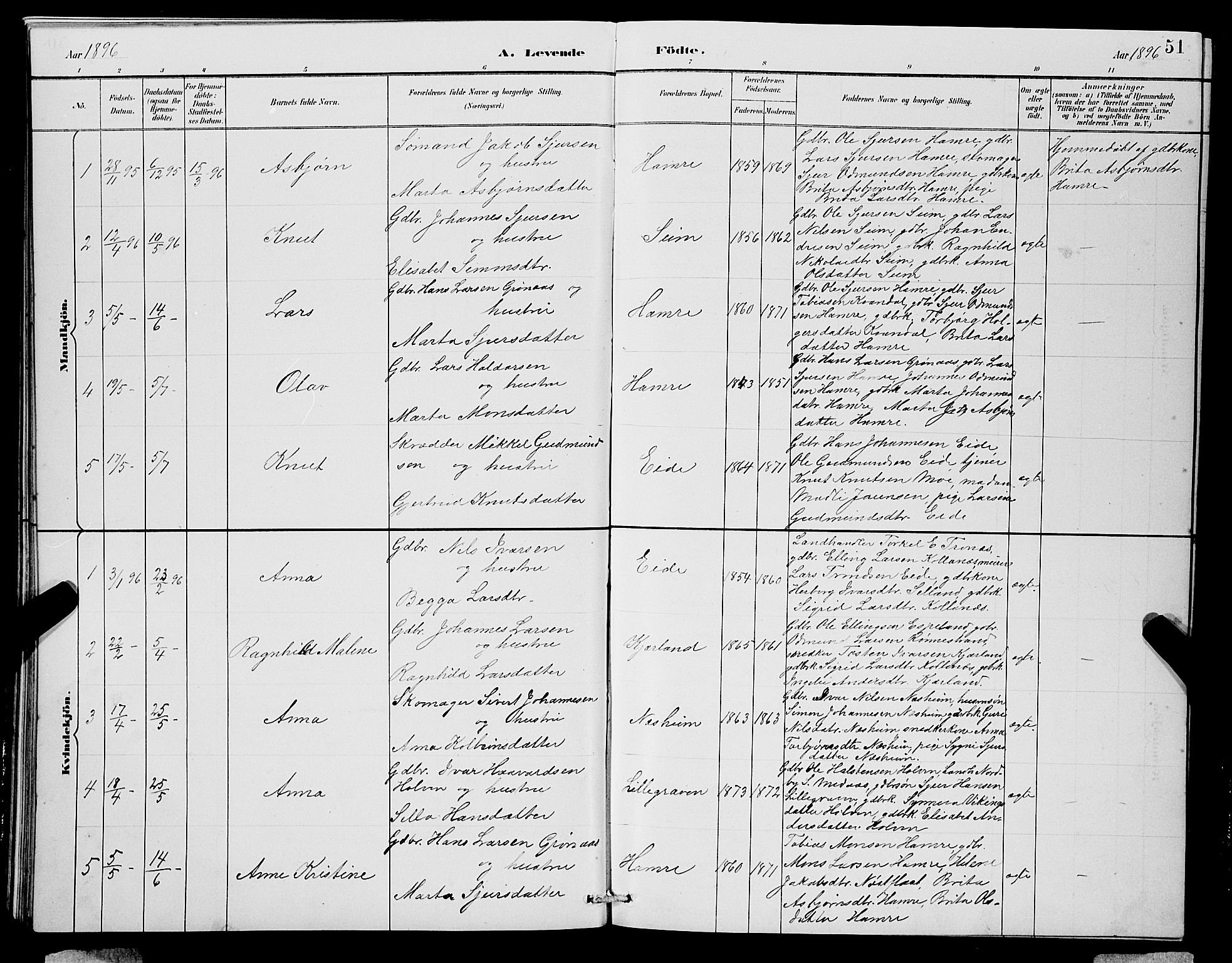 Ulvik sokneprestembete, SAB/A-78801/H/Hab: Parish register (copy) no. B 3, 1884-1901, p. 51