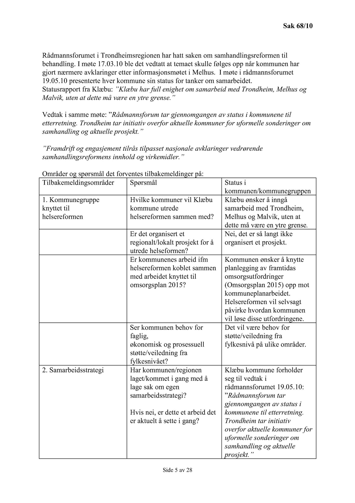 Klæbu Kommune, TRKO/KK/02-FS/L003: Formannsskapet - Møtedokumenter, 2010, p. 1542