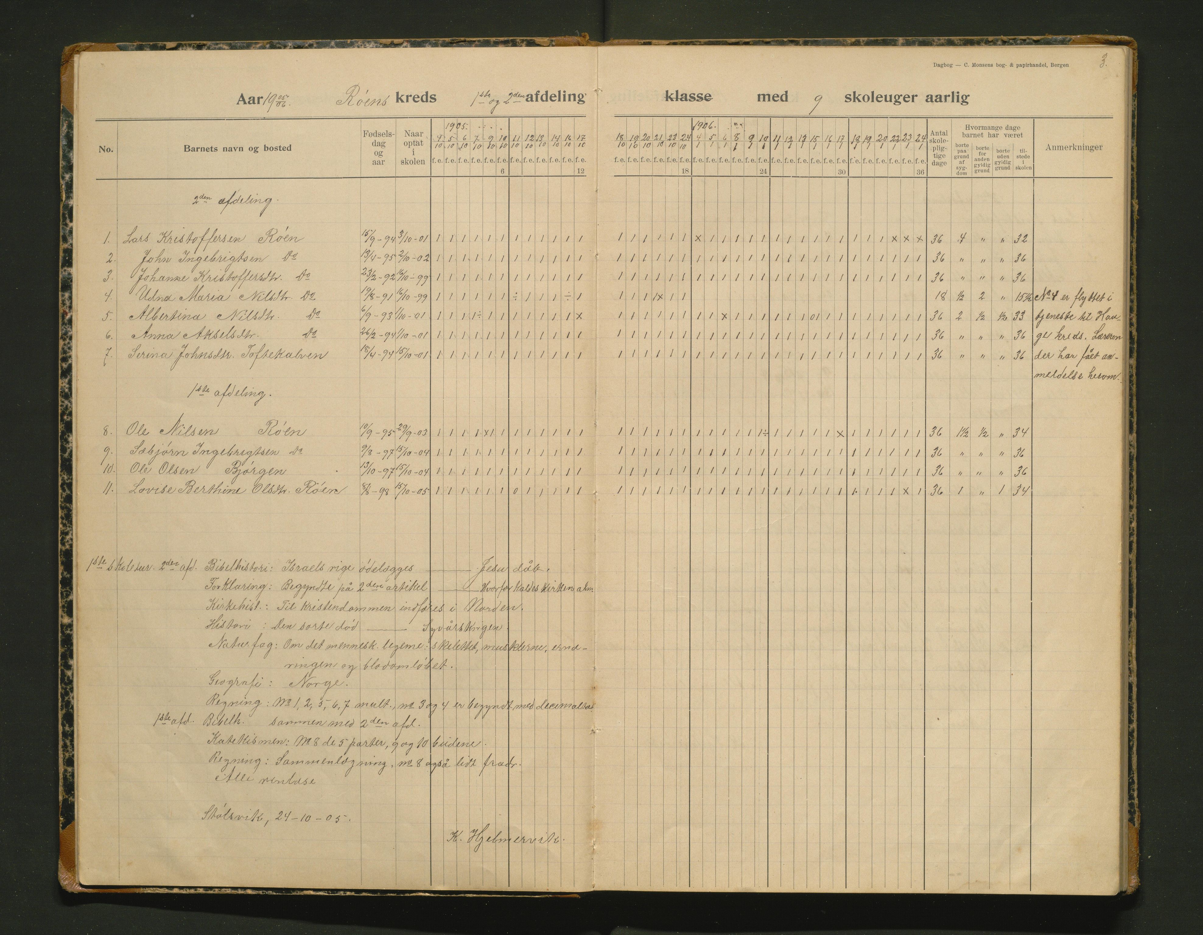 Skånevik kommune. Barneskulane, IKAH/1212-231/G/Gg/L0001: Dagbok for Indre og Ytre Matre, Røen, Sjøhus og Sunde krinsar, 1904-1916