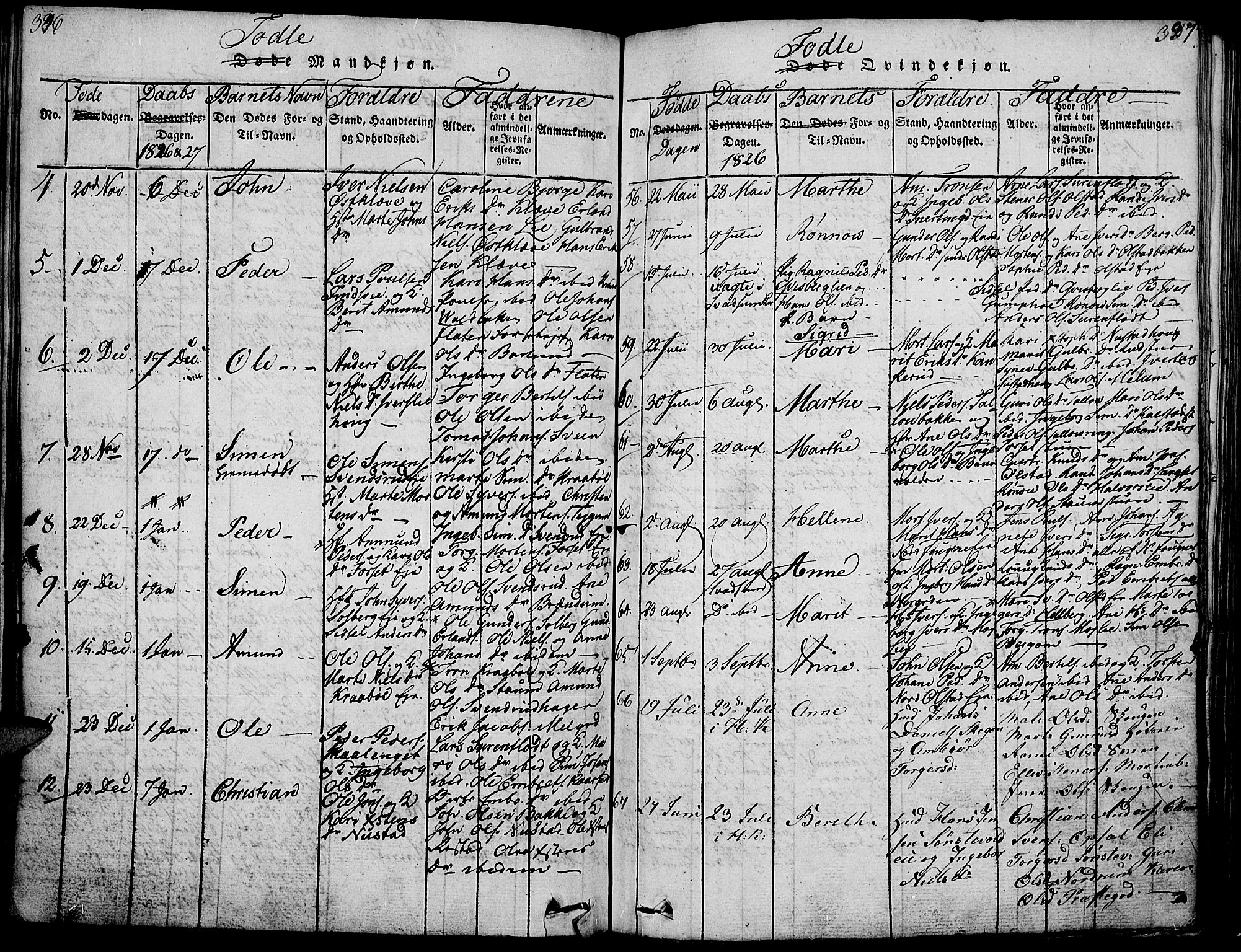 Gausdal prestekontor, SAH/PREST-090/H/Ha/Haa/L0005: Parish register (official) no. 5, 1817-1829, p. 336-337