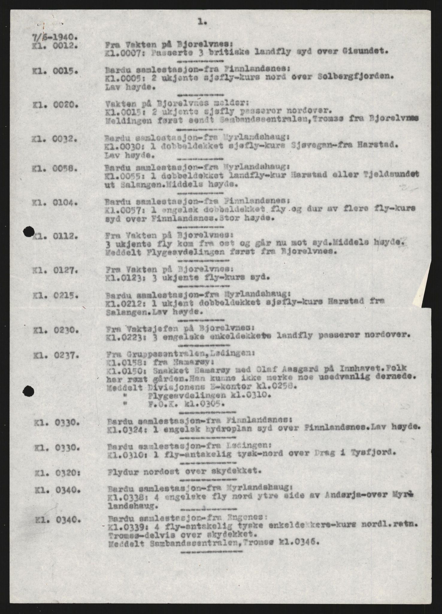 Forsvaret, Forsvarets krigshistoriske avdeling, AV/RA-RAFA-2017/Y/Yb/L0133: II-C-11-600  -  6. Divisjon: Divisjonskommandoen, 1940, p. 919