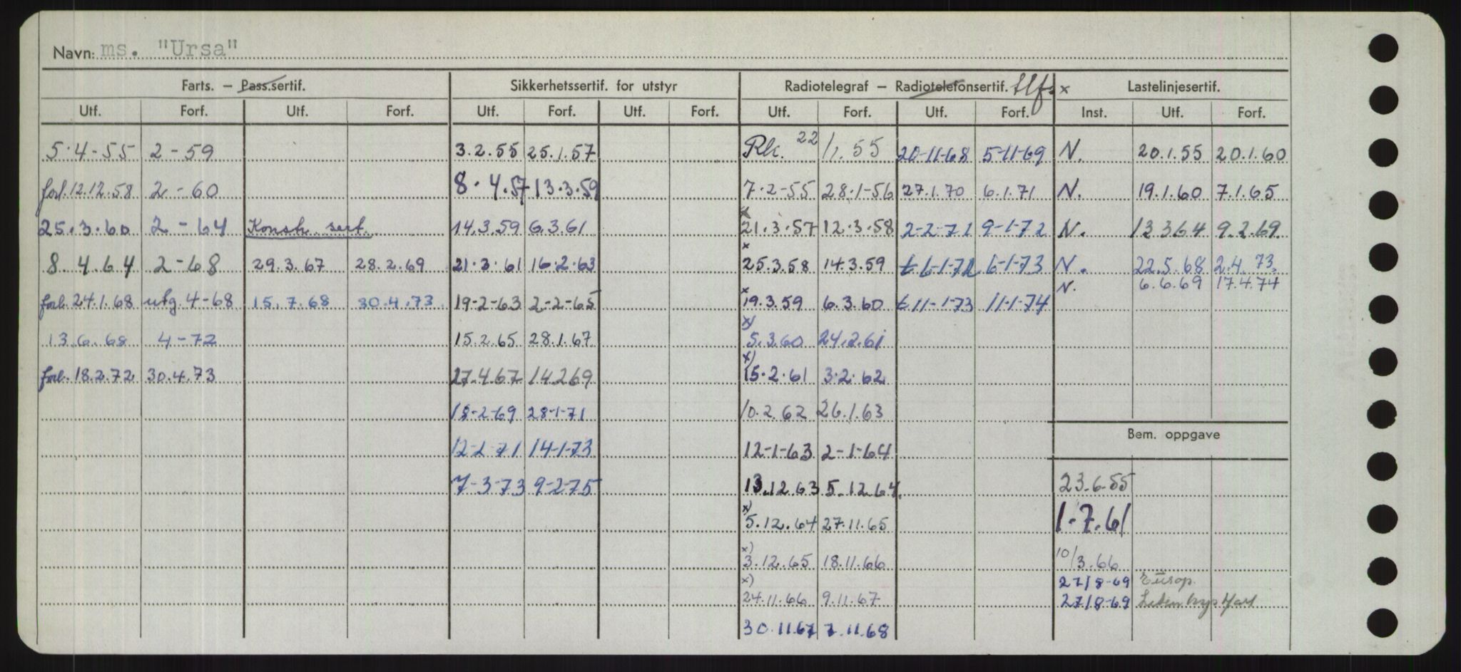 Sjøfartsdirektoratet med forløpere, Skipsmålingen, AV/RA-S-1627/H/Hd/L0040: Fartøy, U-Ve, p. 136