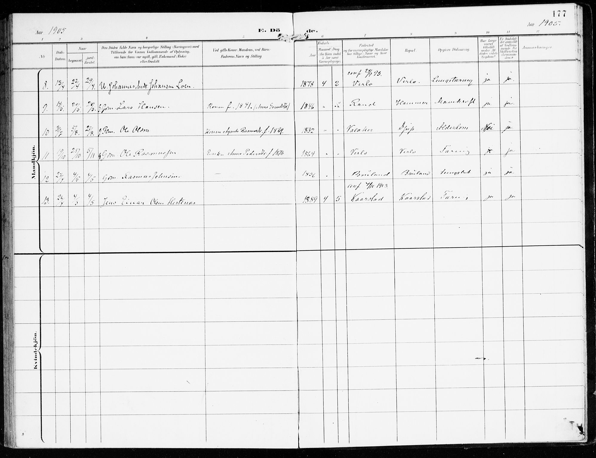 Innvik sokneprestembete, AV/SAB-A-80501: Parish register (official) no. D 2, 1900-1921, p. 177