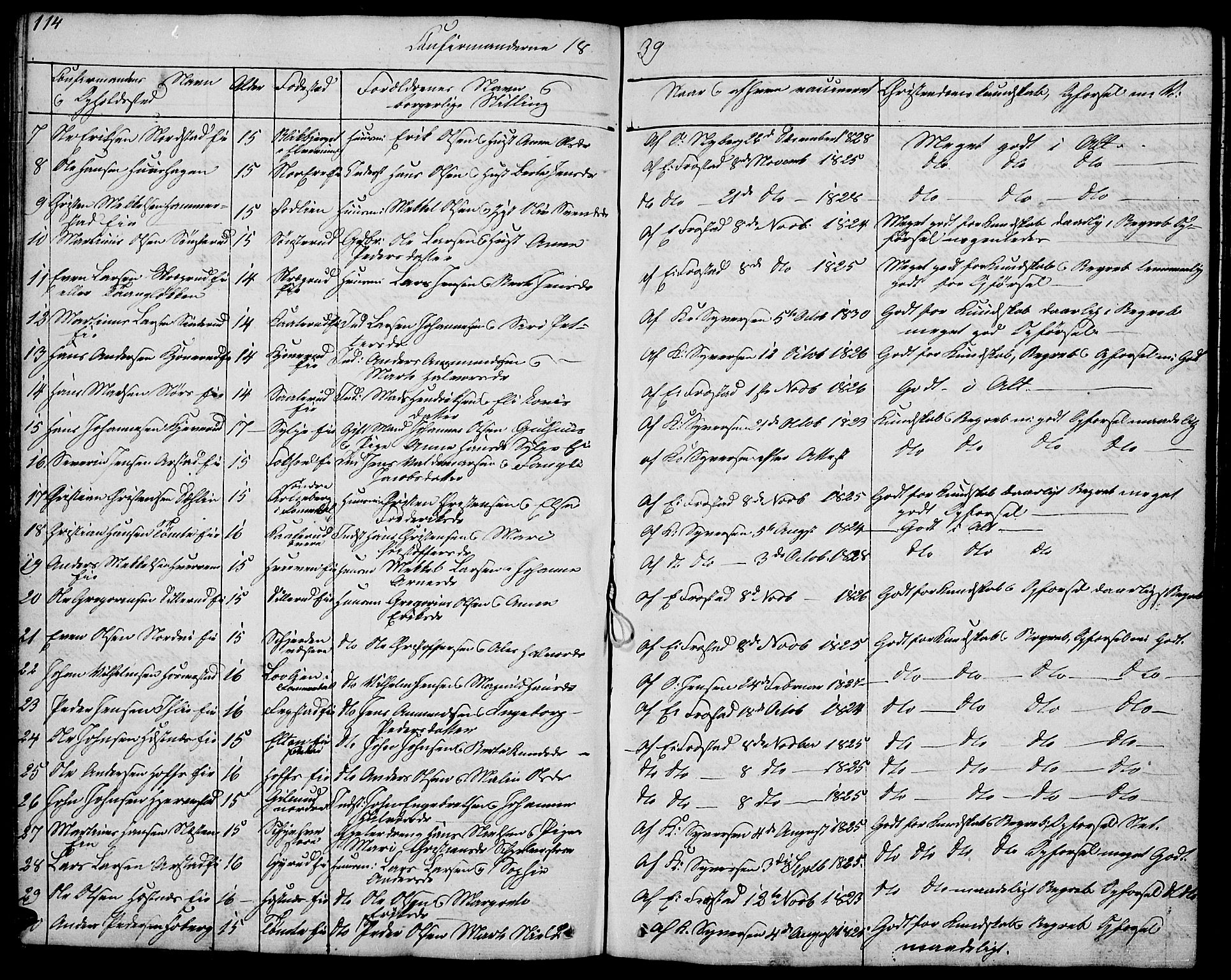 Stange prestekontor, AV/SAH-PREST-002/L/L0002: Parish register (copy) no. 2, 1838-1879, p. 114