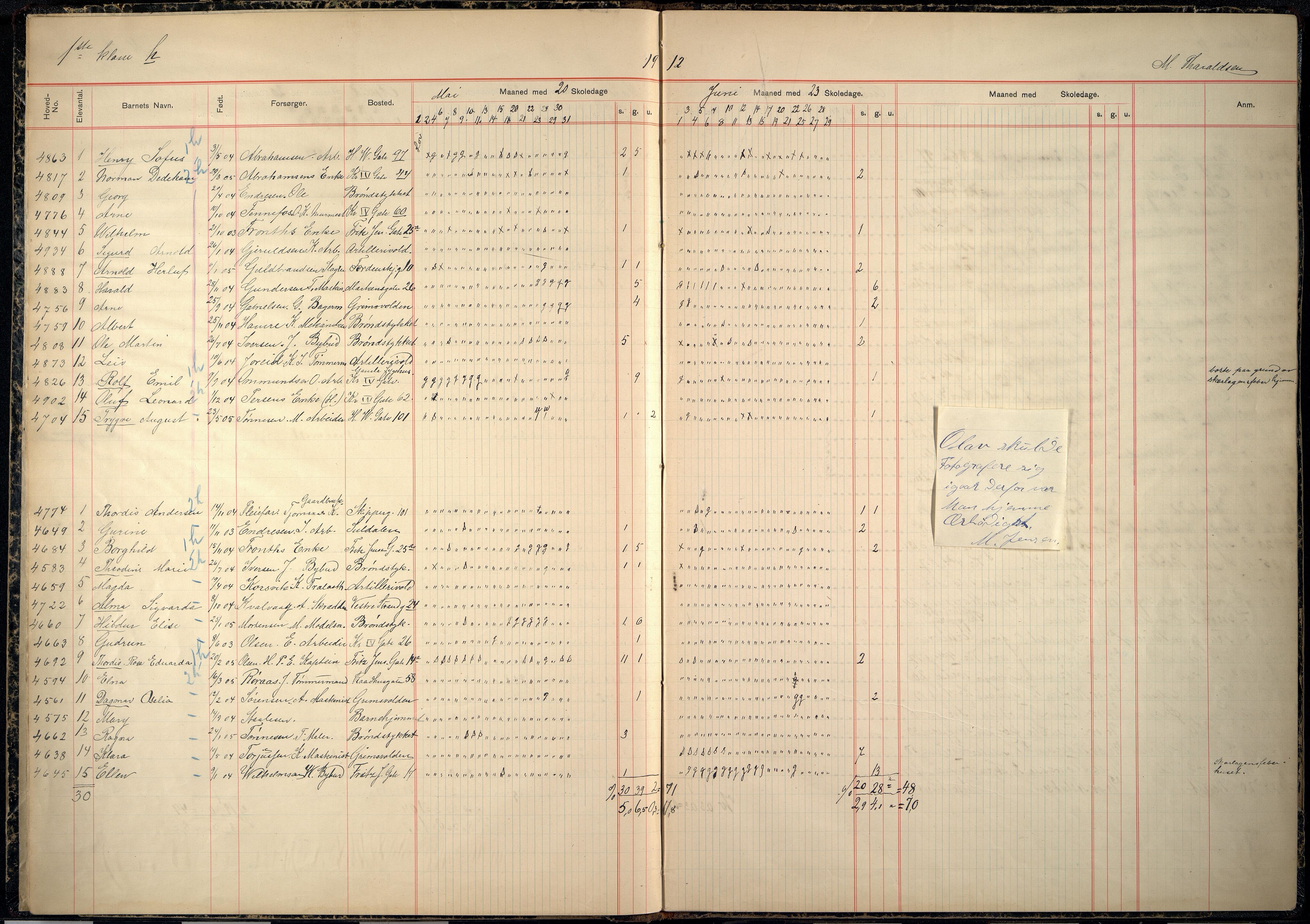 Kristiansand By - Skolekommisjonen/ -Styret, ARKSOR/1001KG510/I/Ia/L0036: Fraværsdagbok for klasse 1 H, 1911-1918