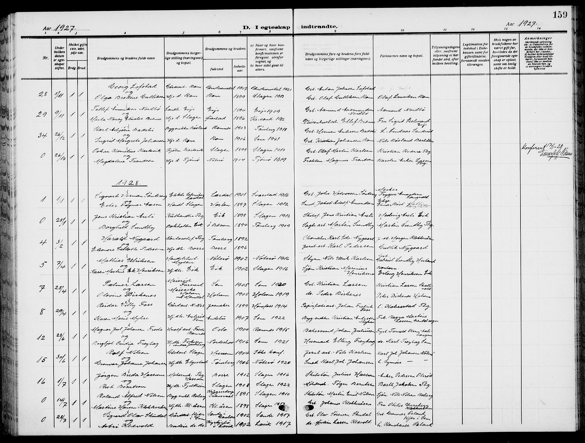 Sem kirkebøker, SAKO/A-5/G/Gb/L0004: Parish register (copy) no. II 4, 1914-1937, p. 159