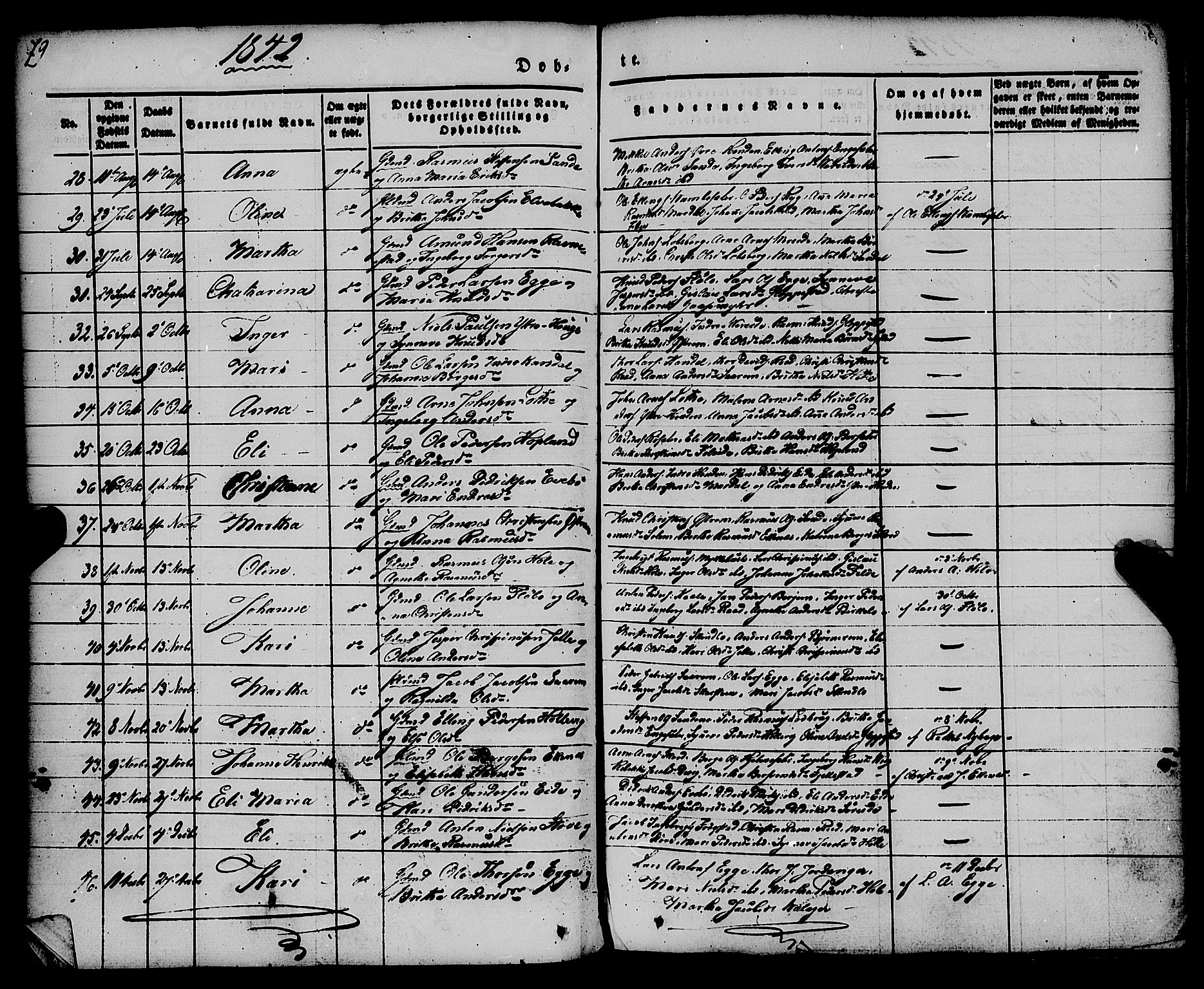 Gloppen sokneprestembete, AV/SAB-A-80101/H/Haa/Haaa/L0008: Parish register (official) no. A 8, 1837-1855, p. 79