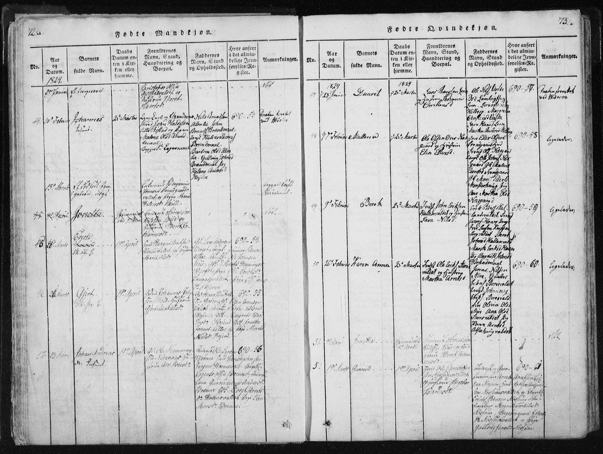 Ministerialprotokoller, klokkerbøker og fødselsregistre - Nord-Trøndelag, AV/SAT-A-1458/717/L0148: Parish register (official) no. 717A04 /1, 1816-1825, p. 72-73