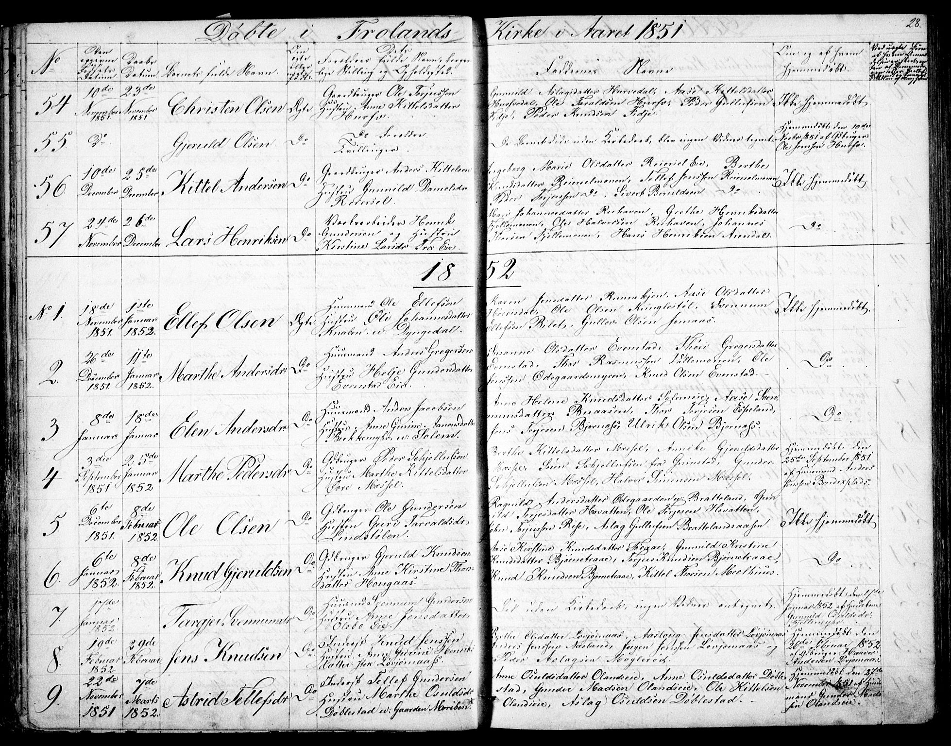 Froland sokneprestkontor, SAK/1111-0013/F/Fb/L0008: Parish register (copy) no. B 8, 1843-1875, p. 28