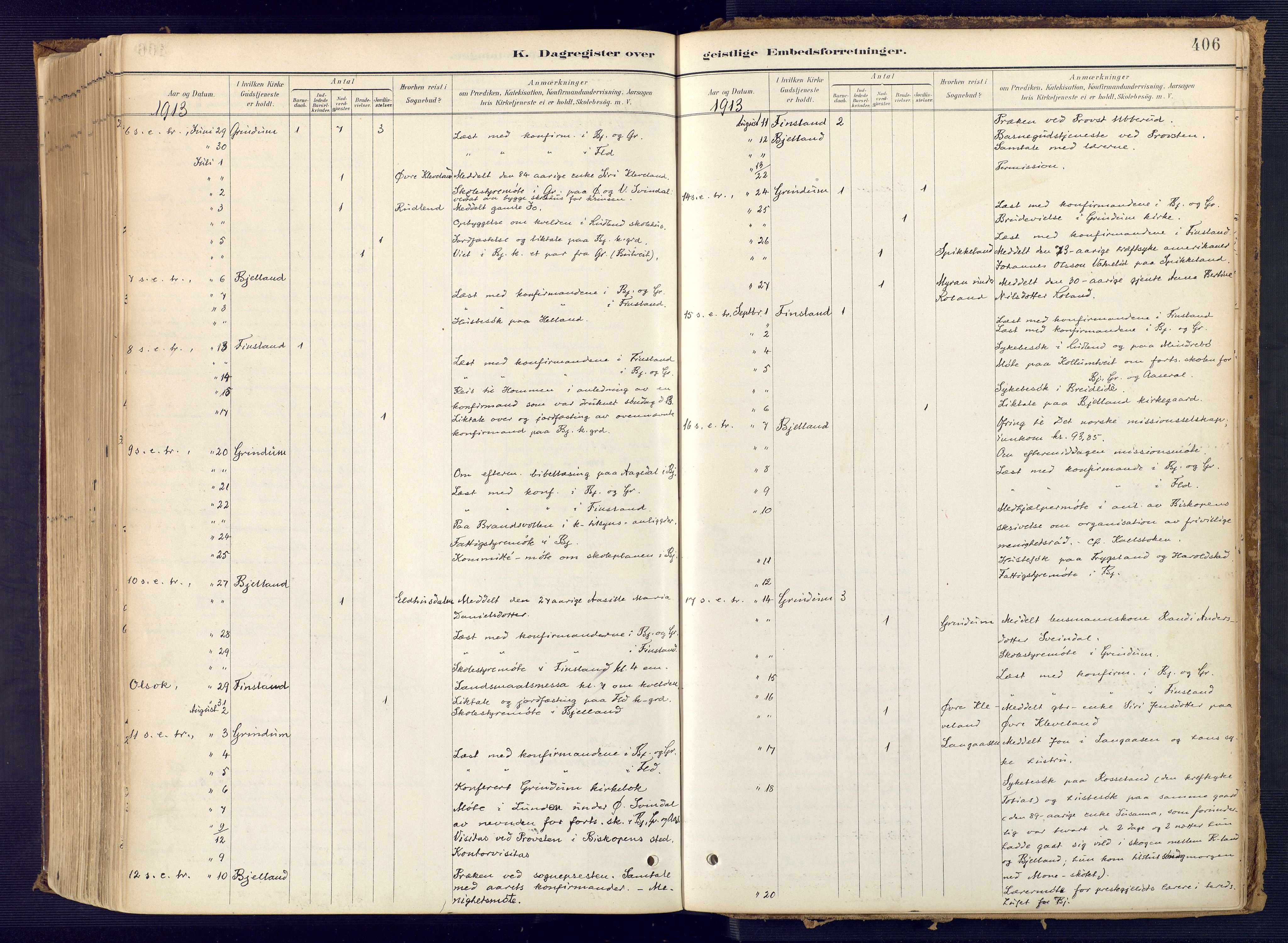 Bjelland sokneprestkontor, AV/SAK-1111-0005/F/Fa/Faa/L0004: Parish register (official) no. A 4, 1887-1923, p. 406