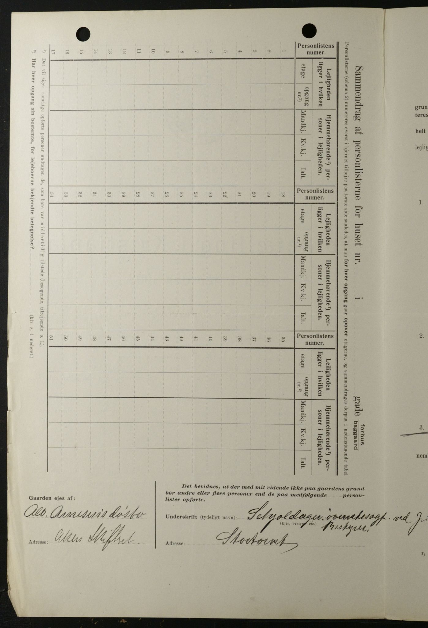 OBA, Municipal Census 1908 for Kristiania, 1908, p. 62372