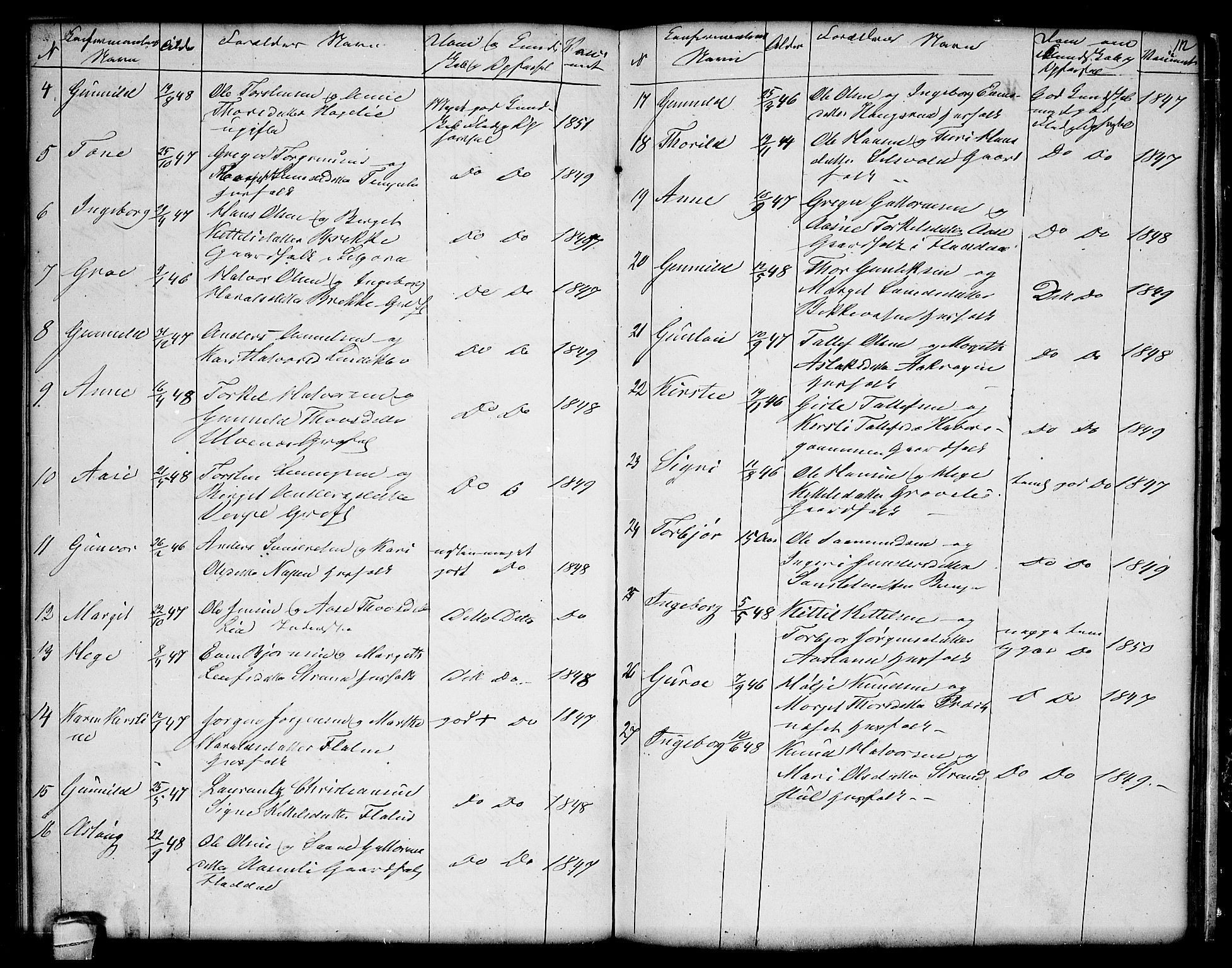 Seljord kirkebøker, SAKO/A-20/G/Ga/L0002: Parish register (copy) no. I 2, 1838-1866, p. 112