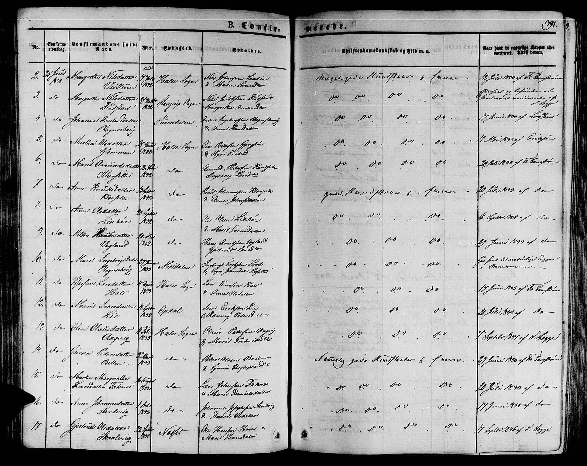 Ministerialprotokoller, klokkerbøker og fødselsregistre - Møre og Romsdal, SAT/A-1454/592/L1025: Parish register (official) no. 592A03 /2, 1831-1849, p. 391