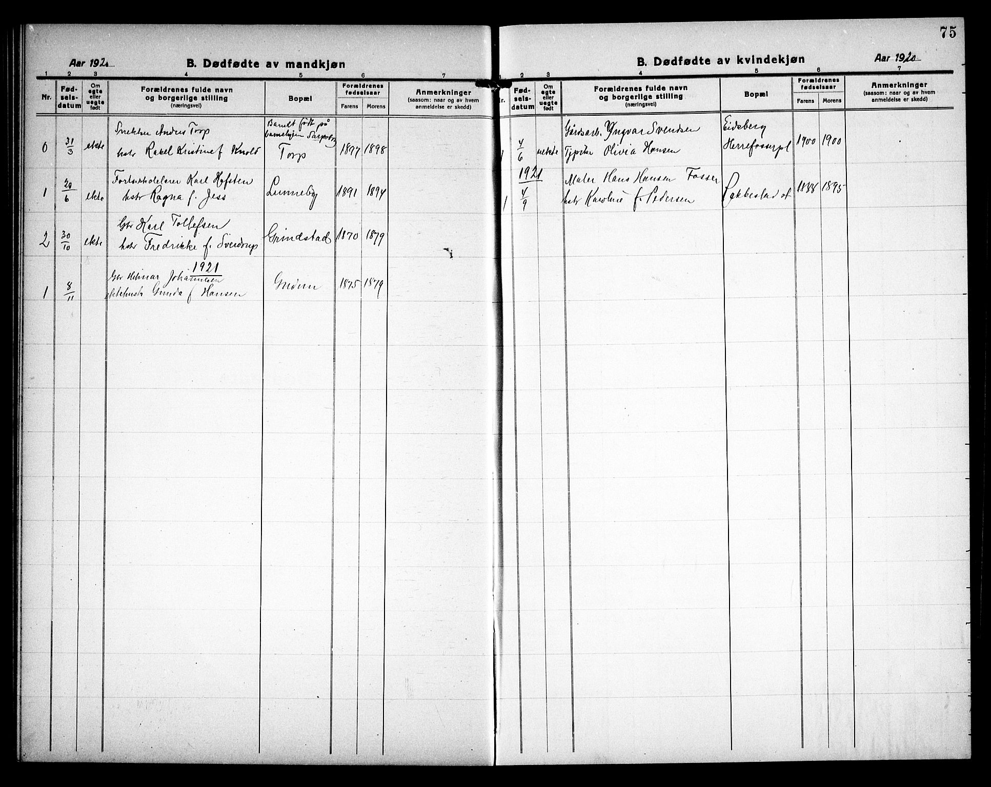 Rakkestad prestekontor Kirkebøker, AV/SAO-A-2008/G/Ga/L0002: Parish register (copy) no. I 2, 1918-1931, p. 75