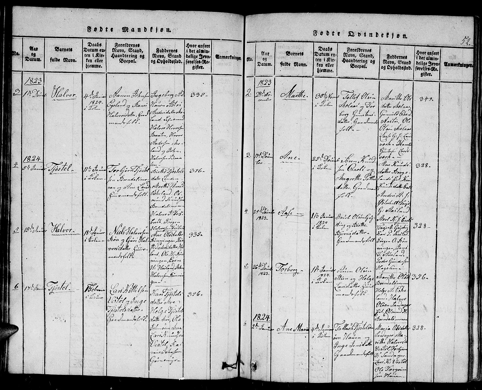 Gjerstad sokneprestkontor, SAK/1111-0014/F/Fb/Fba/L0002: Parish register (copy) no. B 2, 1816-1845, p. 52