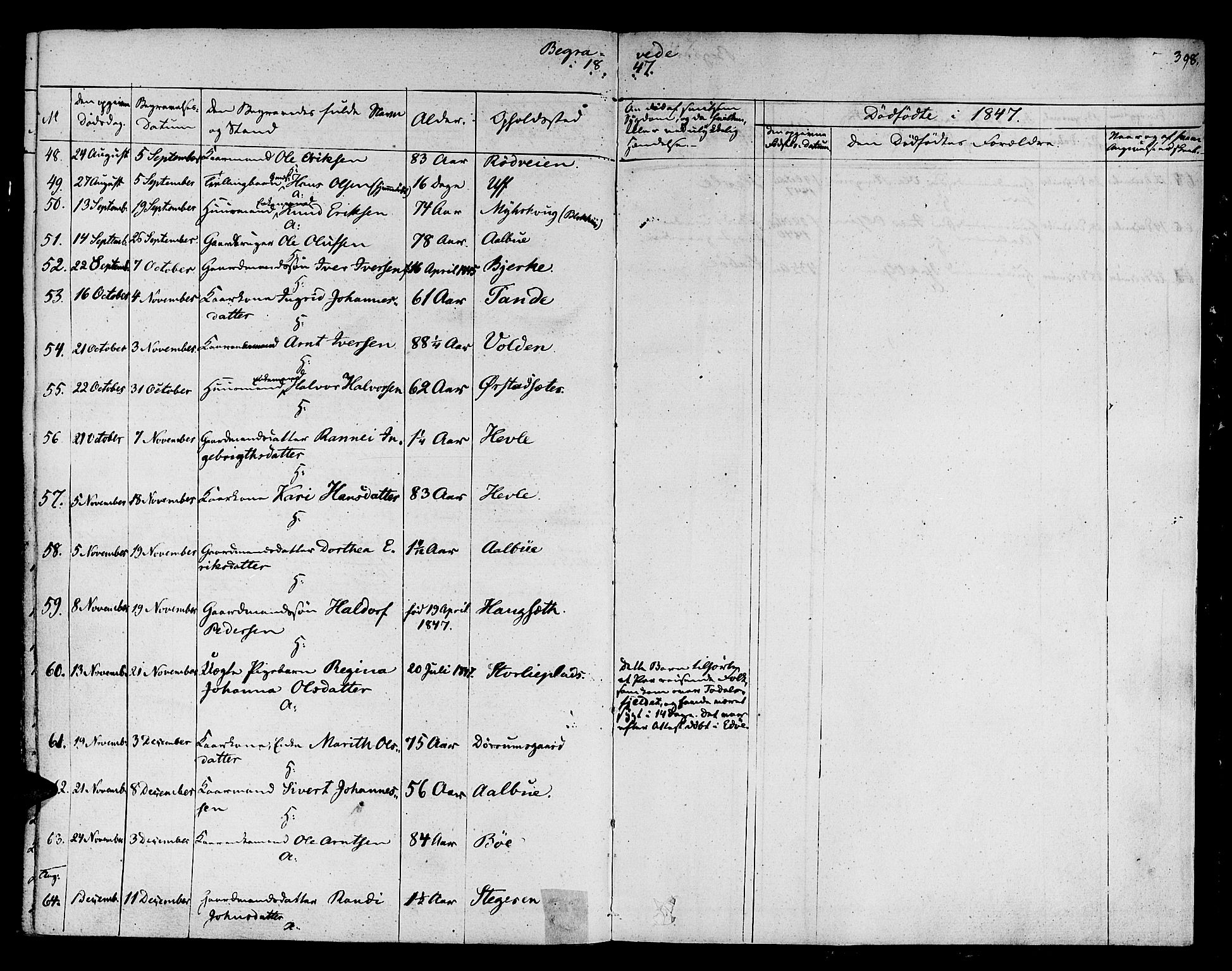 Ministerialprotokoller, klokkerbøker og fødselsregistre - Sør-Trøndelag, AV/SAT-A-1456/678/L0897: Parish register (official) no. 678A06-07, 1821-1847, p. 398