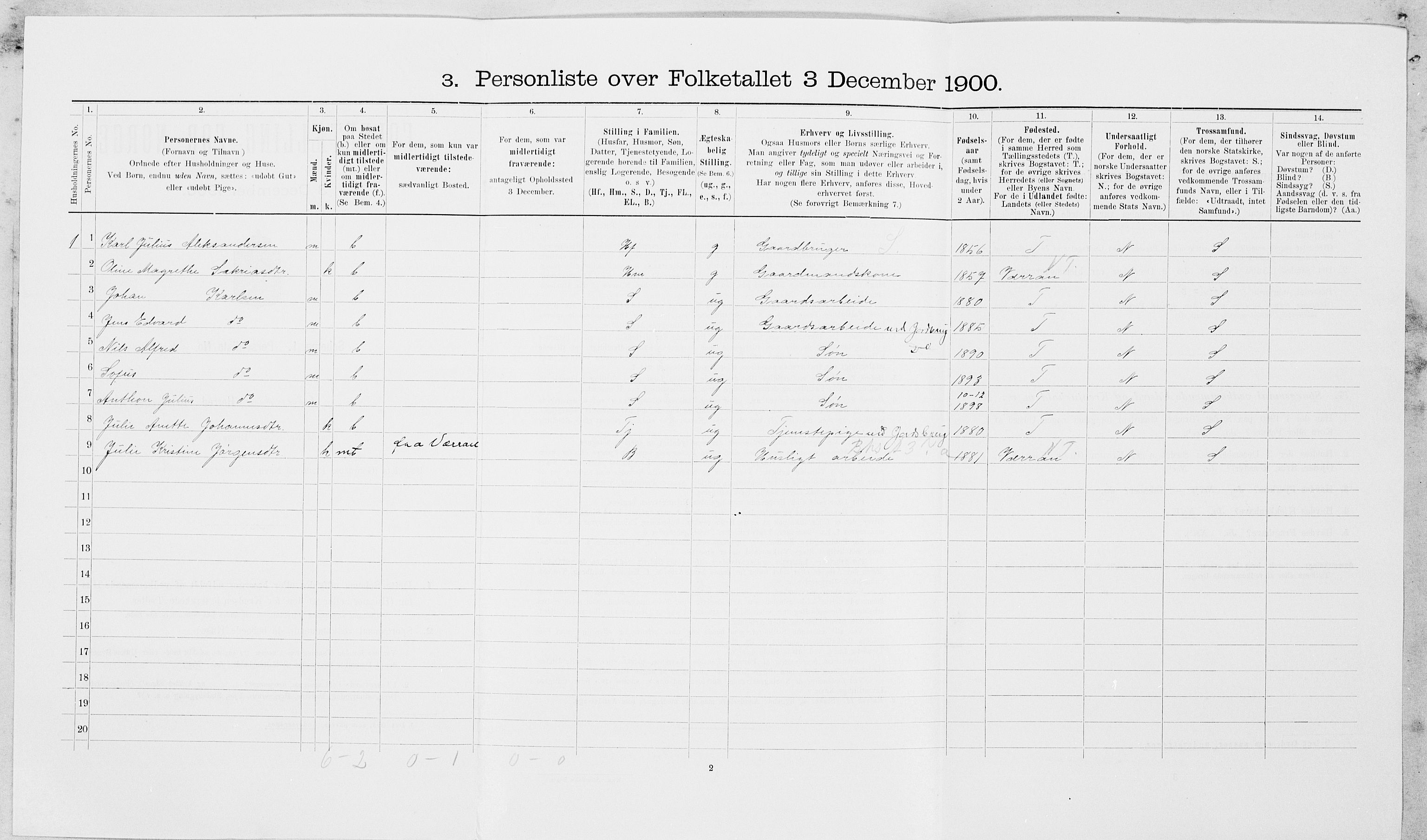 SAT, 1900 census for Leksvik, 1900, p. 389