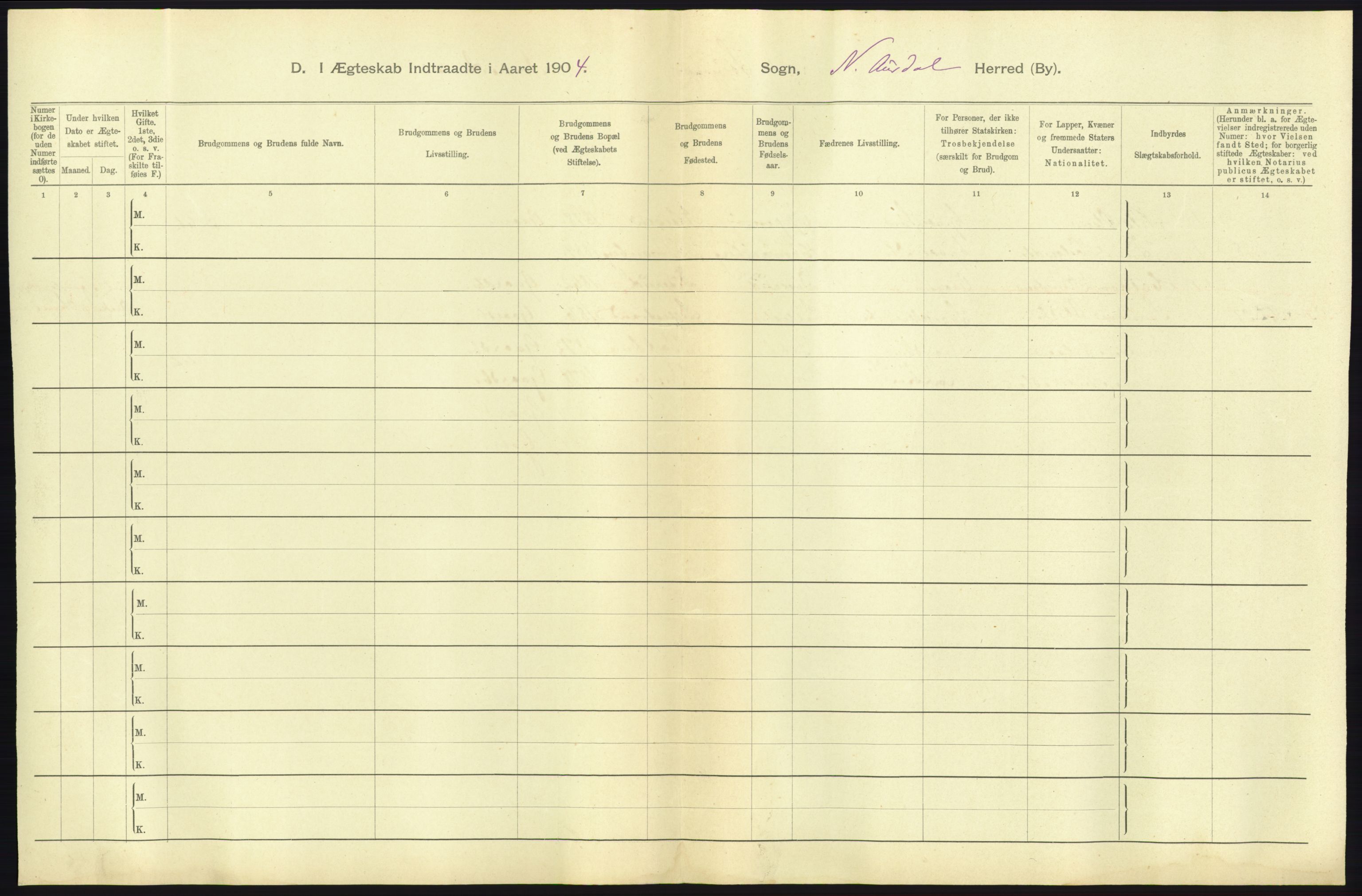 Statistisk sentralbyrå, Sosiodemografiske emner, Befolkning, AV/RA-S-2228/D/Df/Dfa/Dfab/L0006: Kristians amt: Fødte, gifte, døde, 1904, p. 713