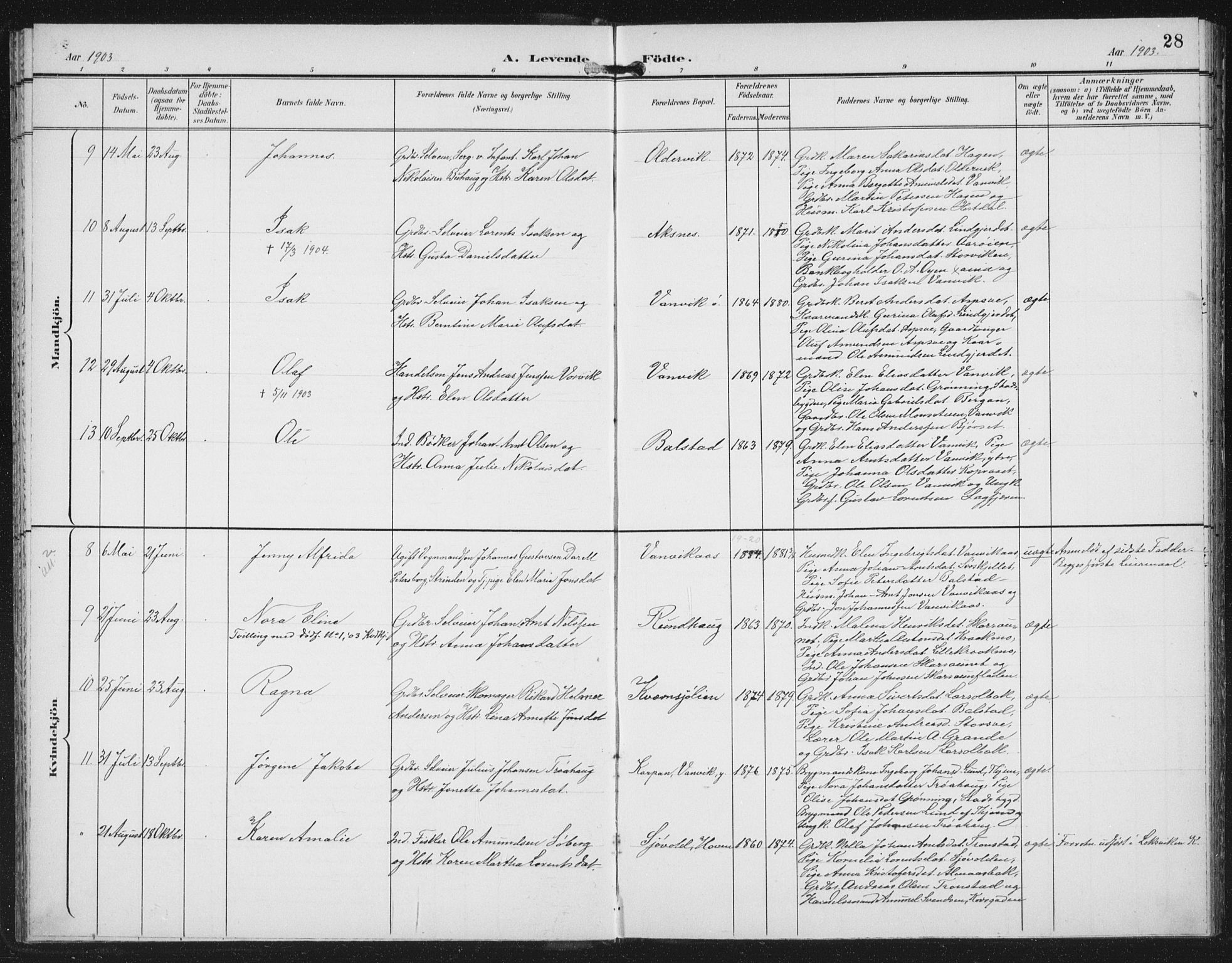 Ministerialprotokoller, klokkerbøker og fødselsregistre - Nord-Trøndelag, SAT/A-1458/702/L0024: Parish register (official) no. 702A02, 1898-1914, p. 28