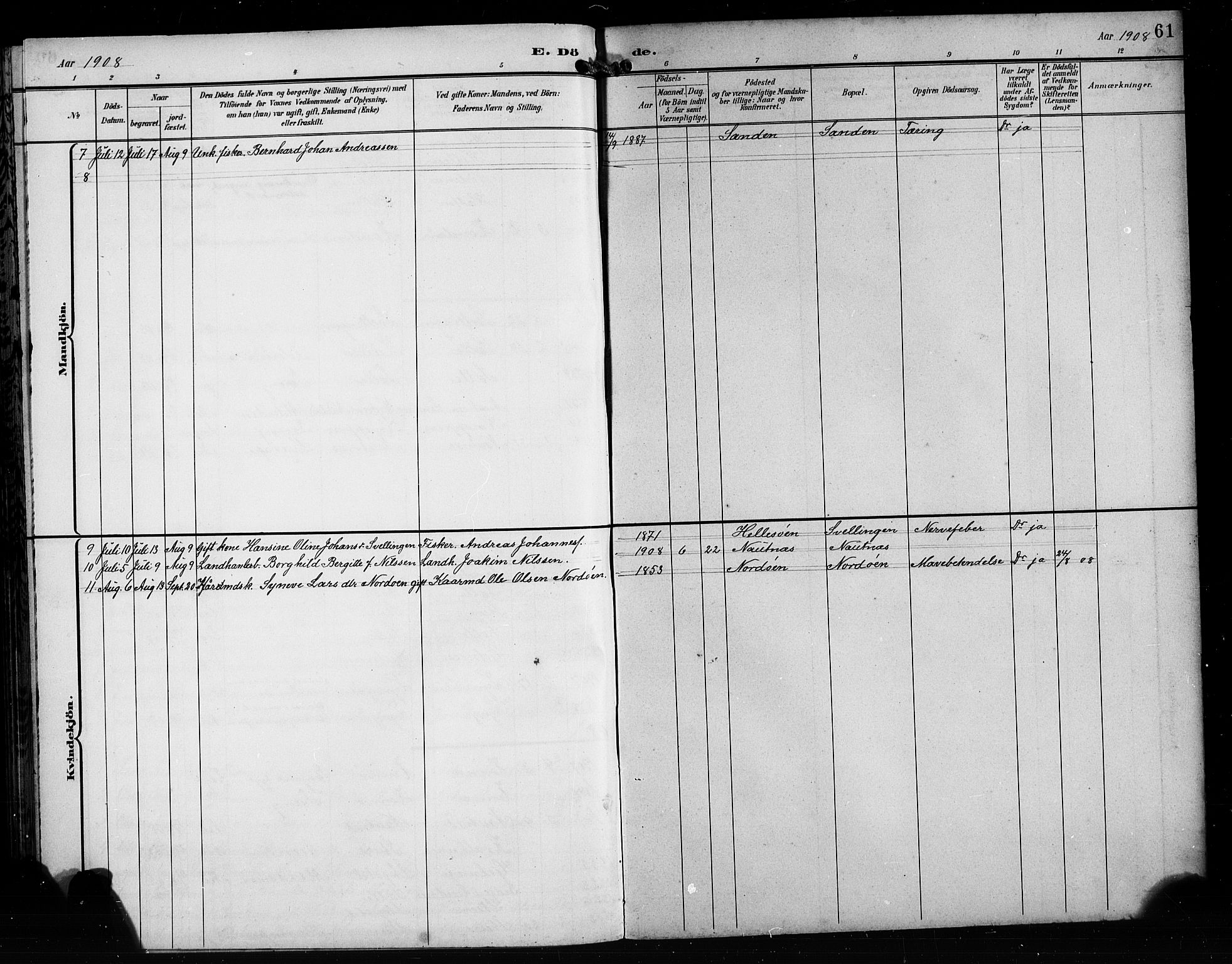 Manger sokneprestembete, SAB/A-76801/H/Hab: Parish register (copy) no. C 1, 1897-1908, p. 61