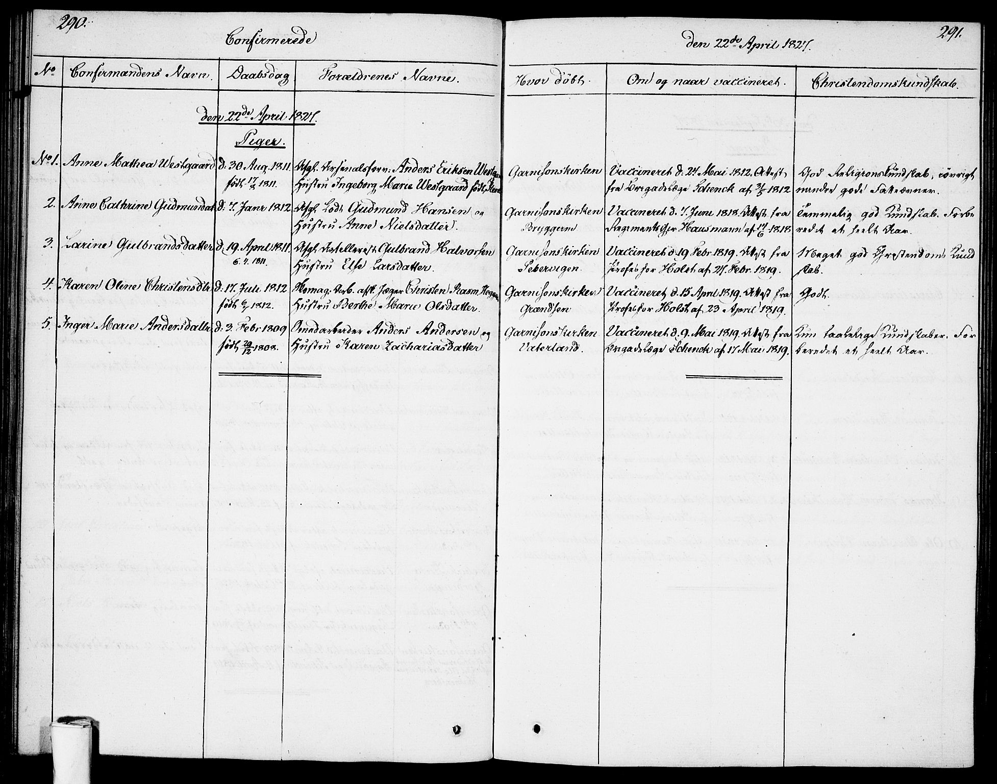 Garnisonsmenigheten Kirkebøker, AV/SAO-A-10846/F/Fa/L0004: Parish register (official) no. 4, 1820-1828, p. 290-291