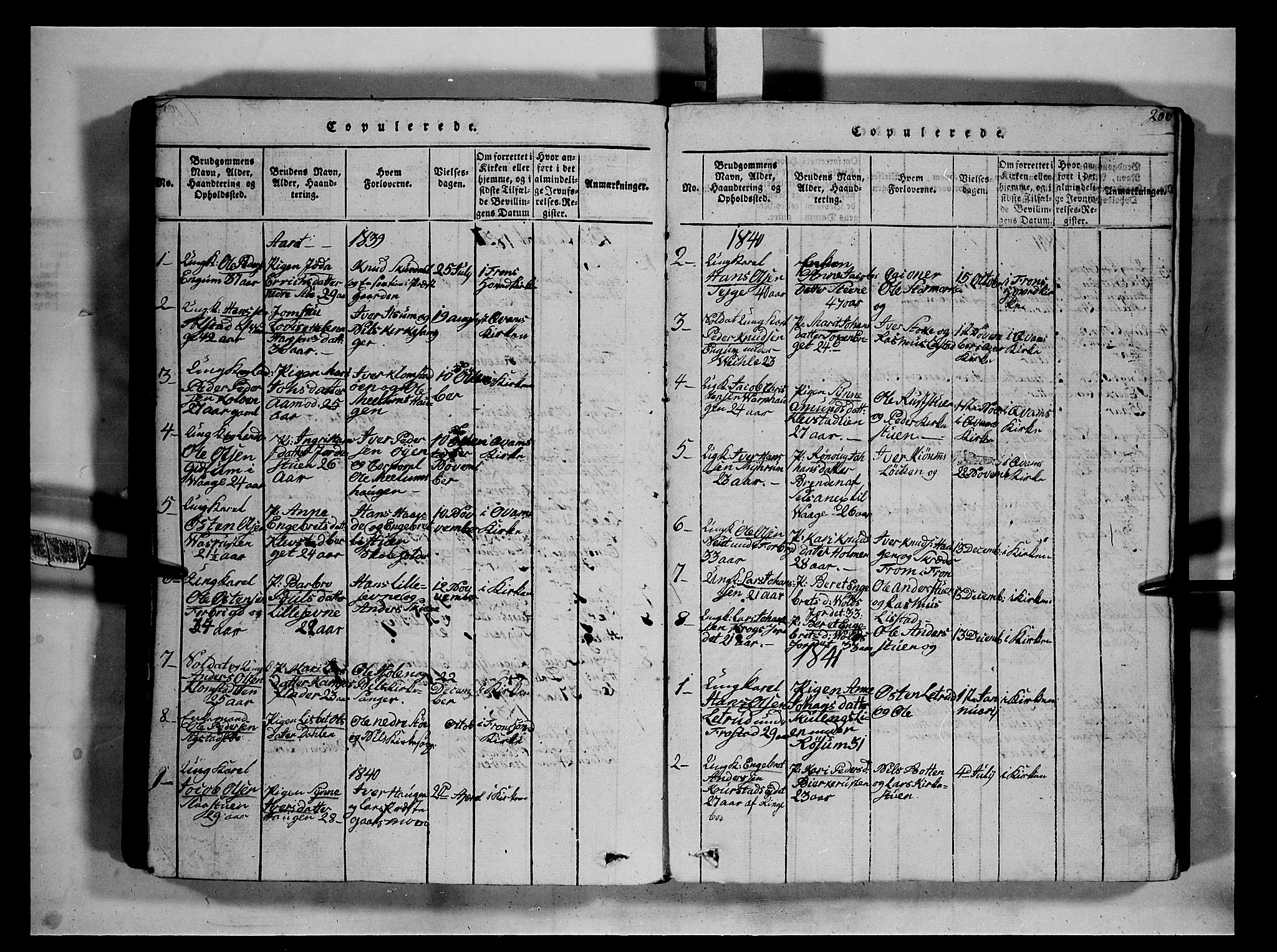 Fron prestekontor, SAH/PREST-078/H/Ha/Hab/L0002: Parish register (copy) no. 2, 1816-1850, p. 200