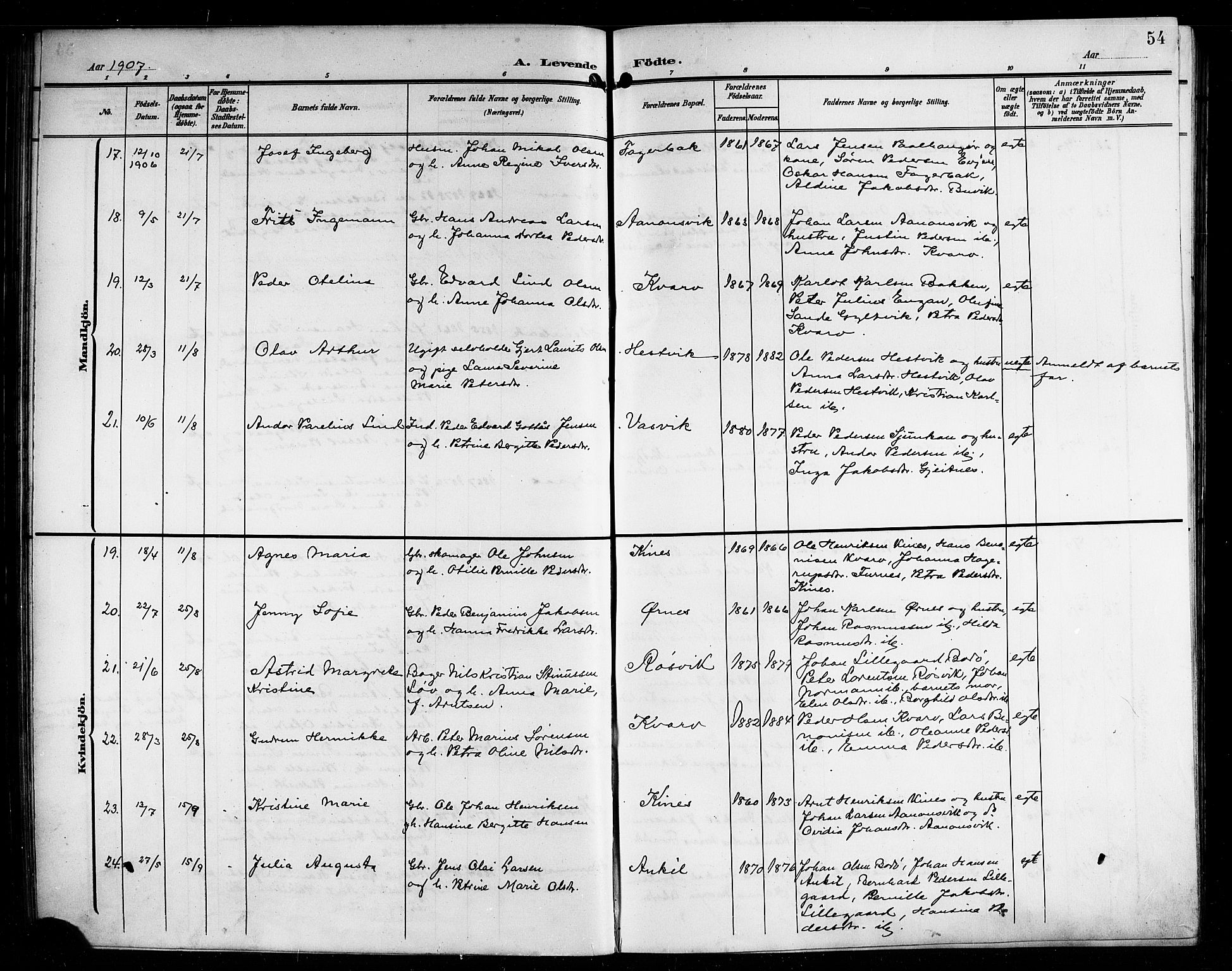 Ministerialprotokoller, klokkerbøker og fødselsregistre - Nordland, AV/SAT-A-1459/854/L0786: Parish register (copy) no. 854C02, 1901-1912, p. 54