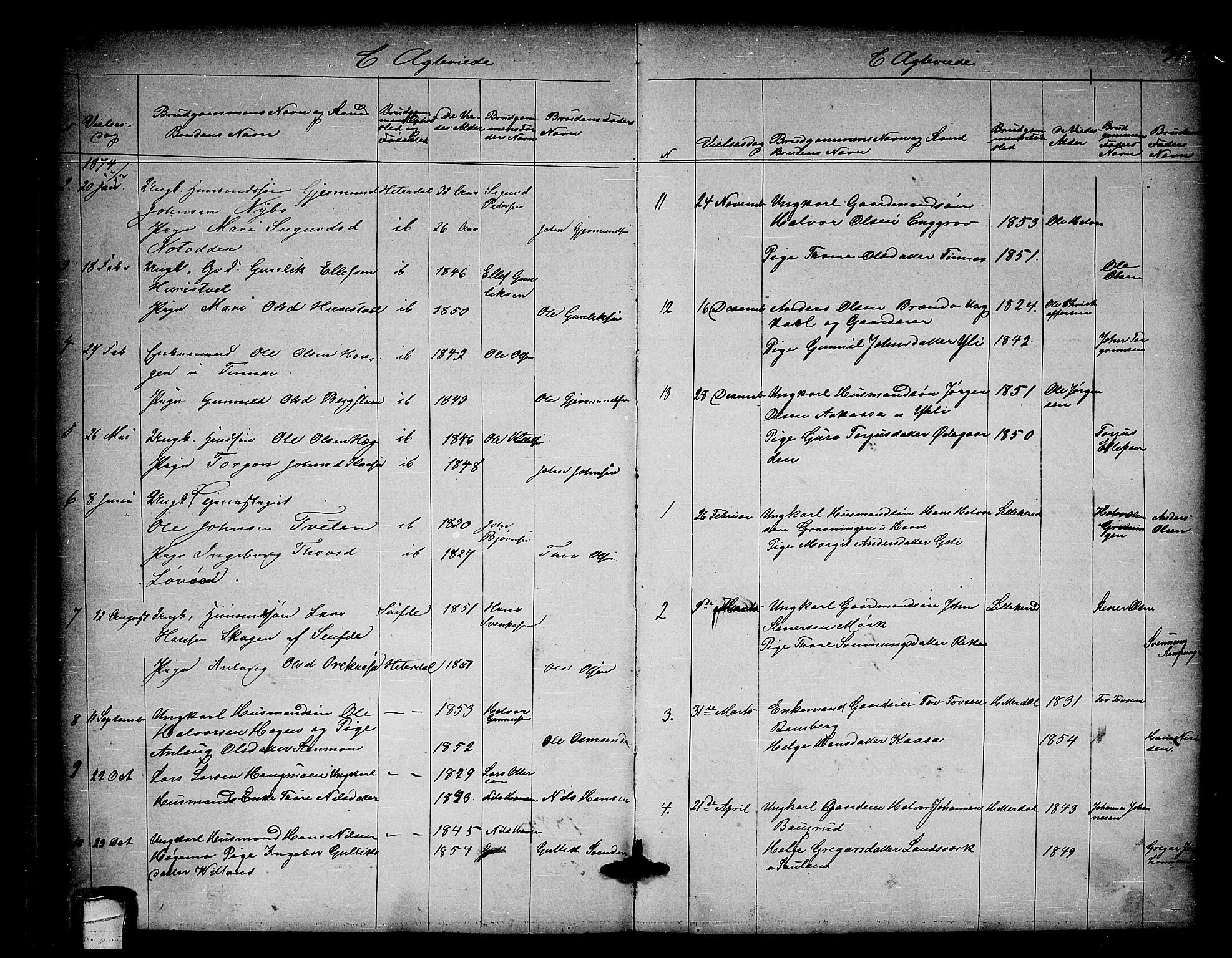 Heddal kirkebøker, SAKO/A-268/G/Ga/L0001: Parish register (copy) no. I 1, 1866-1878, p. 312-313
