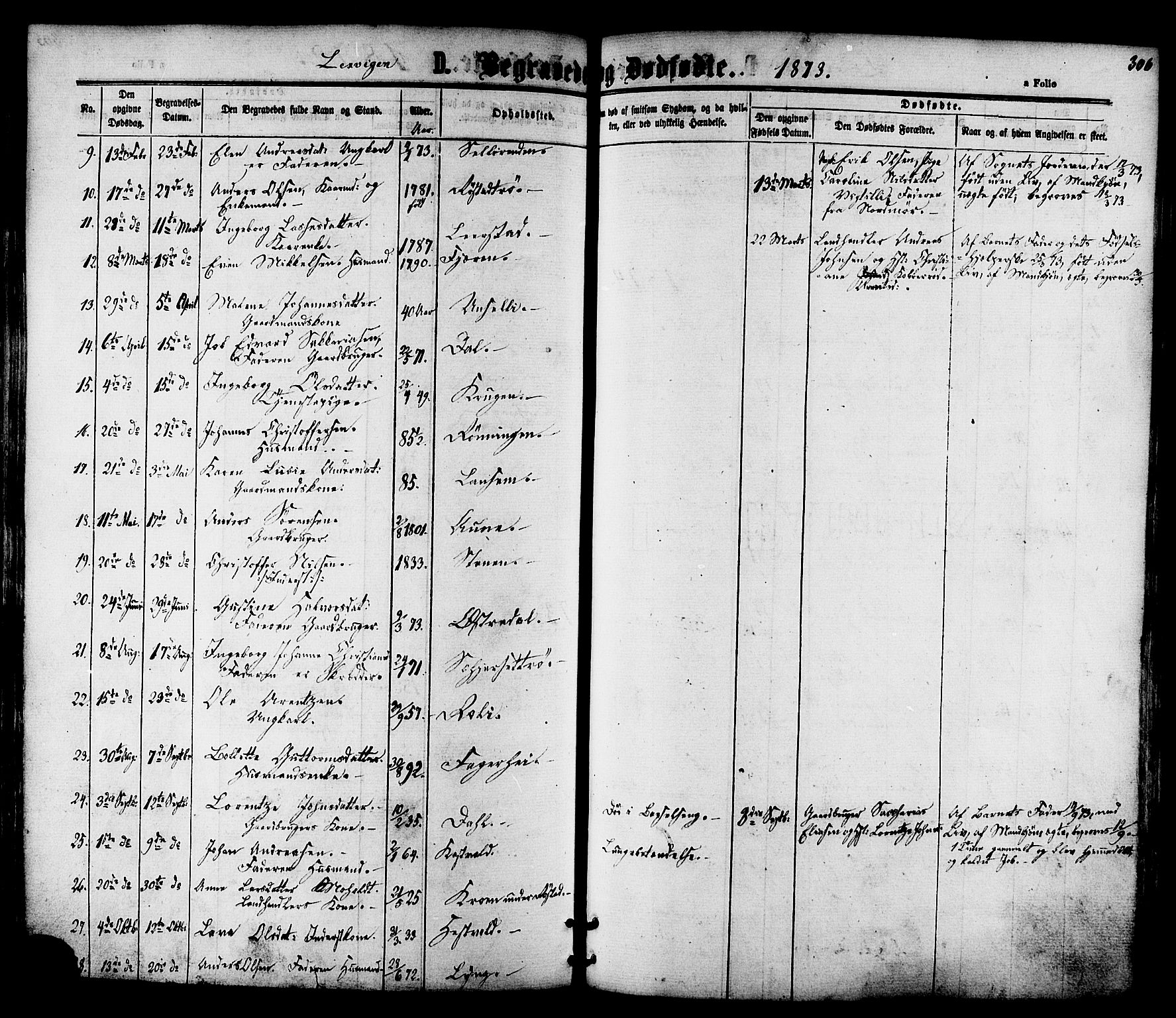 Ministerialprotokoller, klokkerbøker og fødselsregistre - Nord-Trøndelag, SAT/A-1458/701/L0009: Parish register (official) no. 701A09 /1, 1864-1882, p. 306