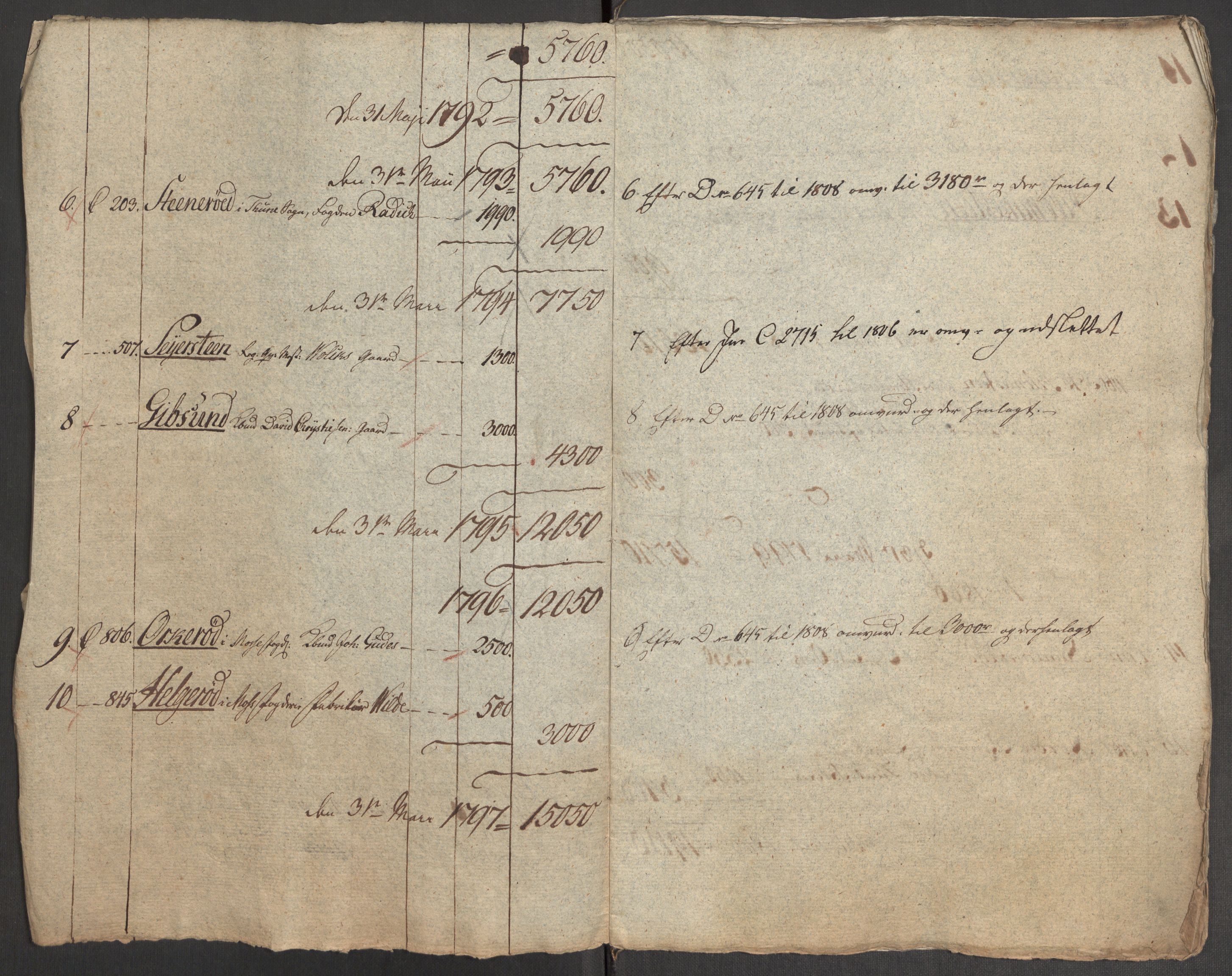 Kommersekollegiet, Brannforsikringskontoret 1767-1814, AV/RA-EA-5458/F/Fb/L0065/0002: Fredrikstad og Smålenes amt / Registre, 1788-1814