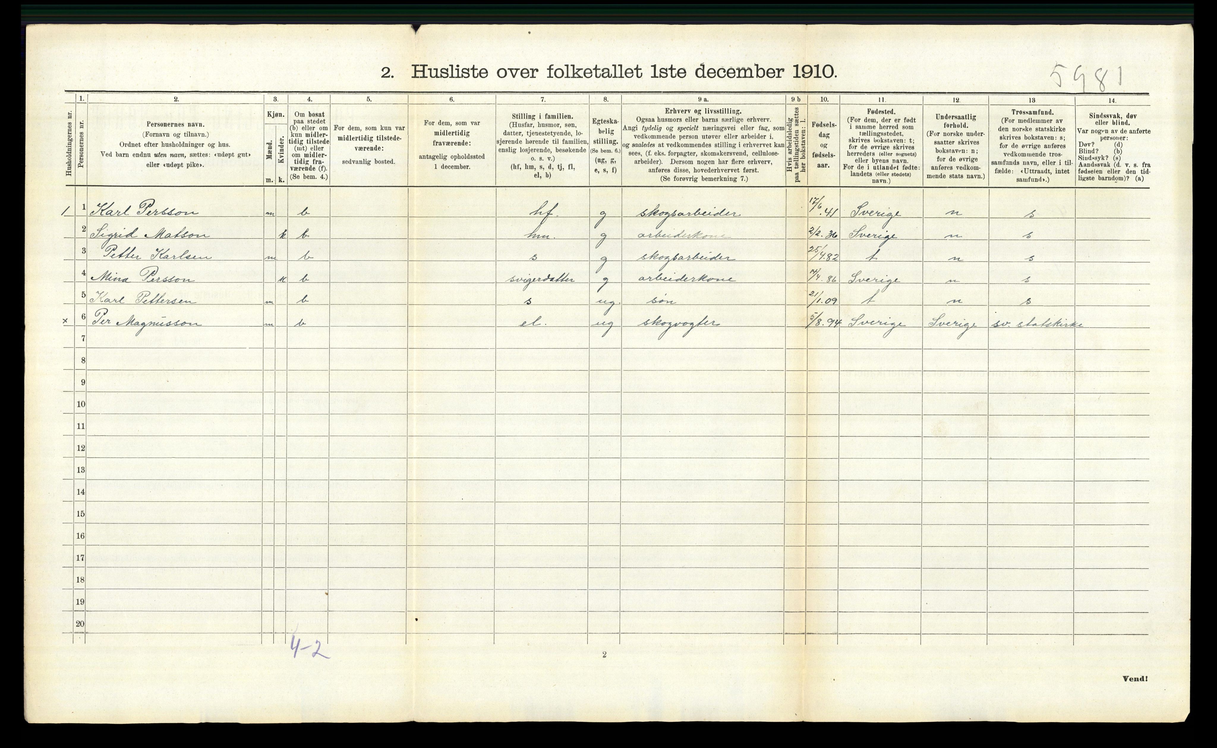 RA, 1910 census for Trysil, 1910, p. 642