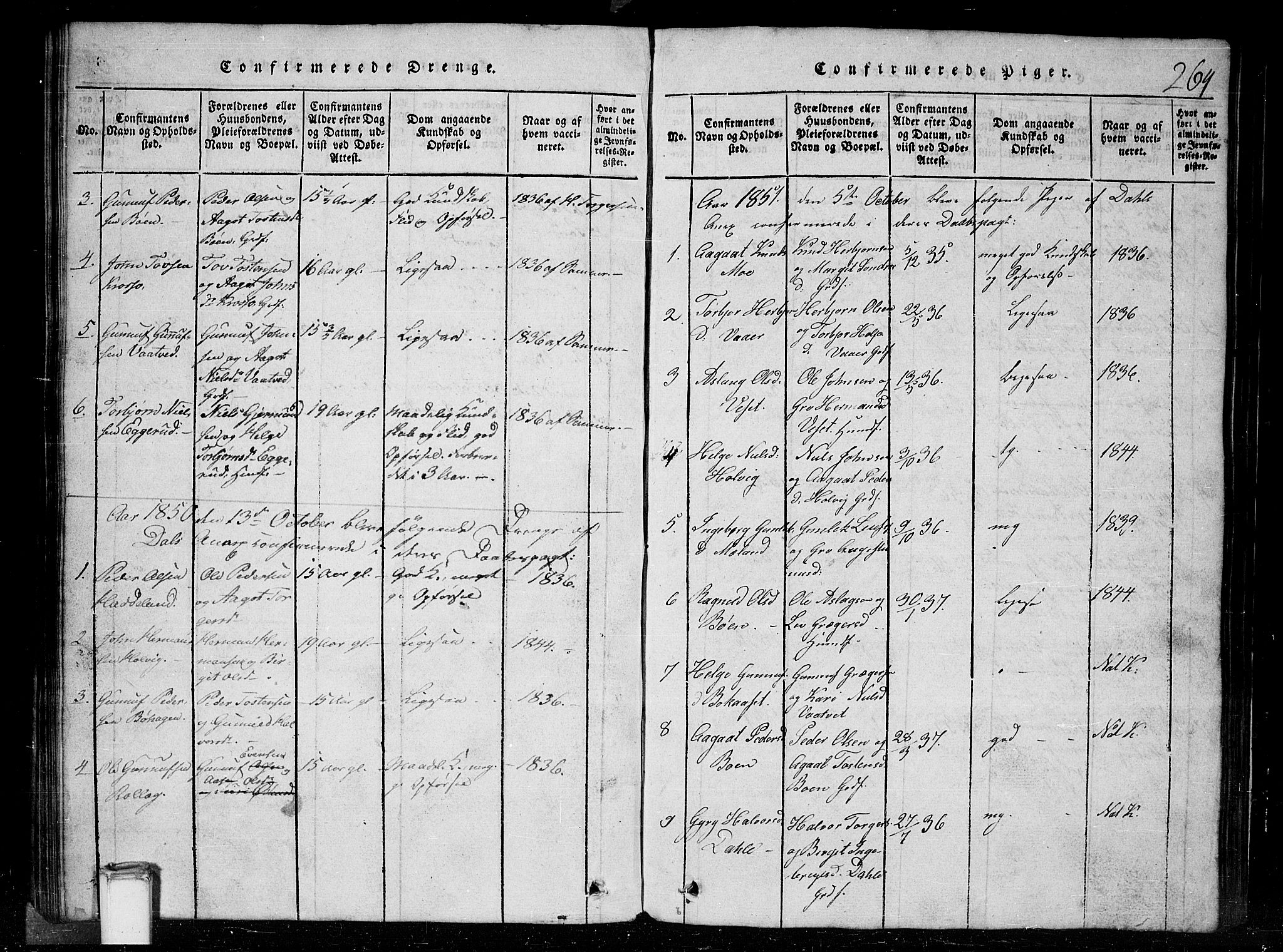 Tinn kirkebøker, SAKO/A-308/G/Gc/L0001: Parish register (copy) no. III 1, 1815-1879, p. 264
